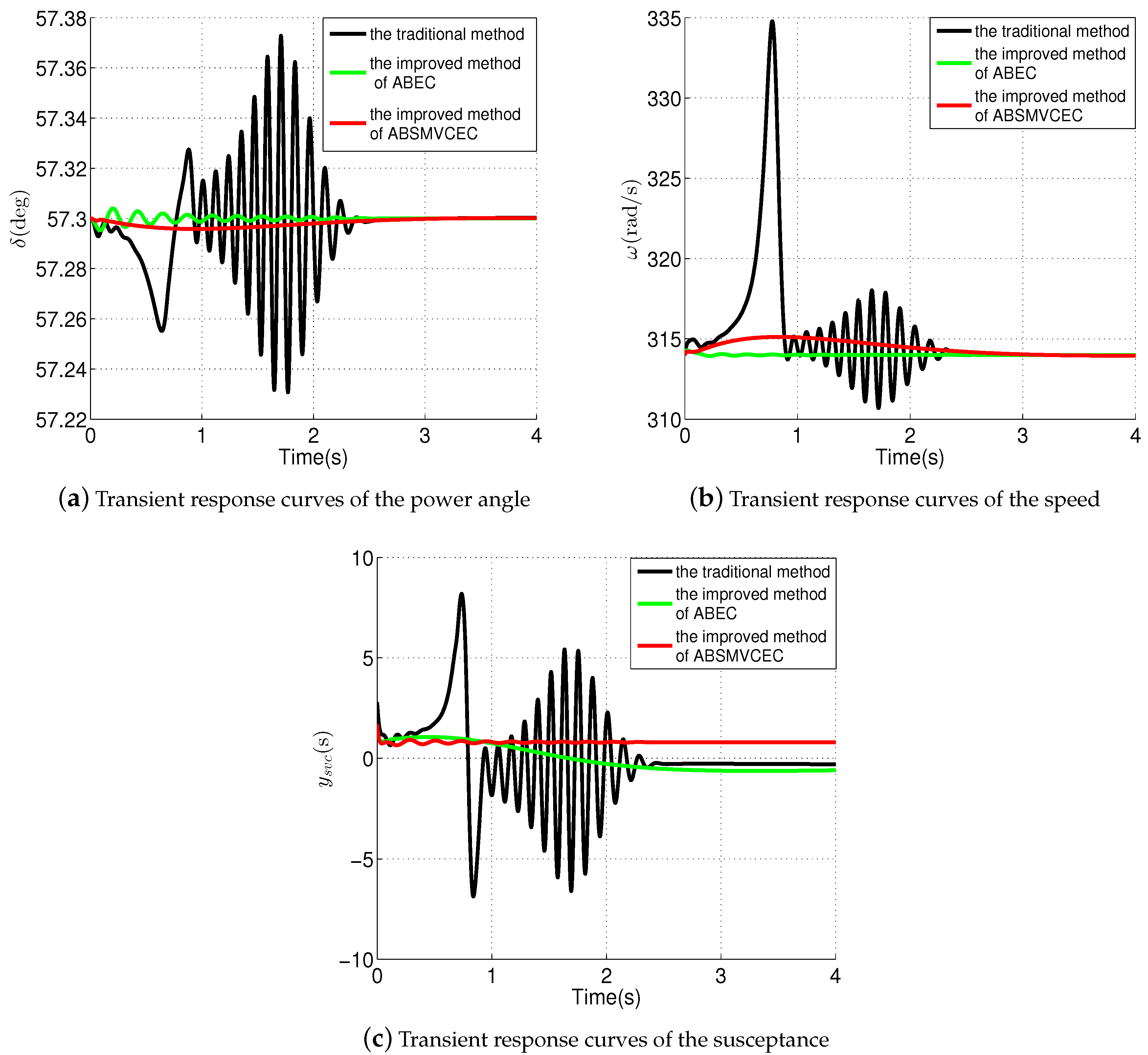 Energies 11 02750 g004