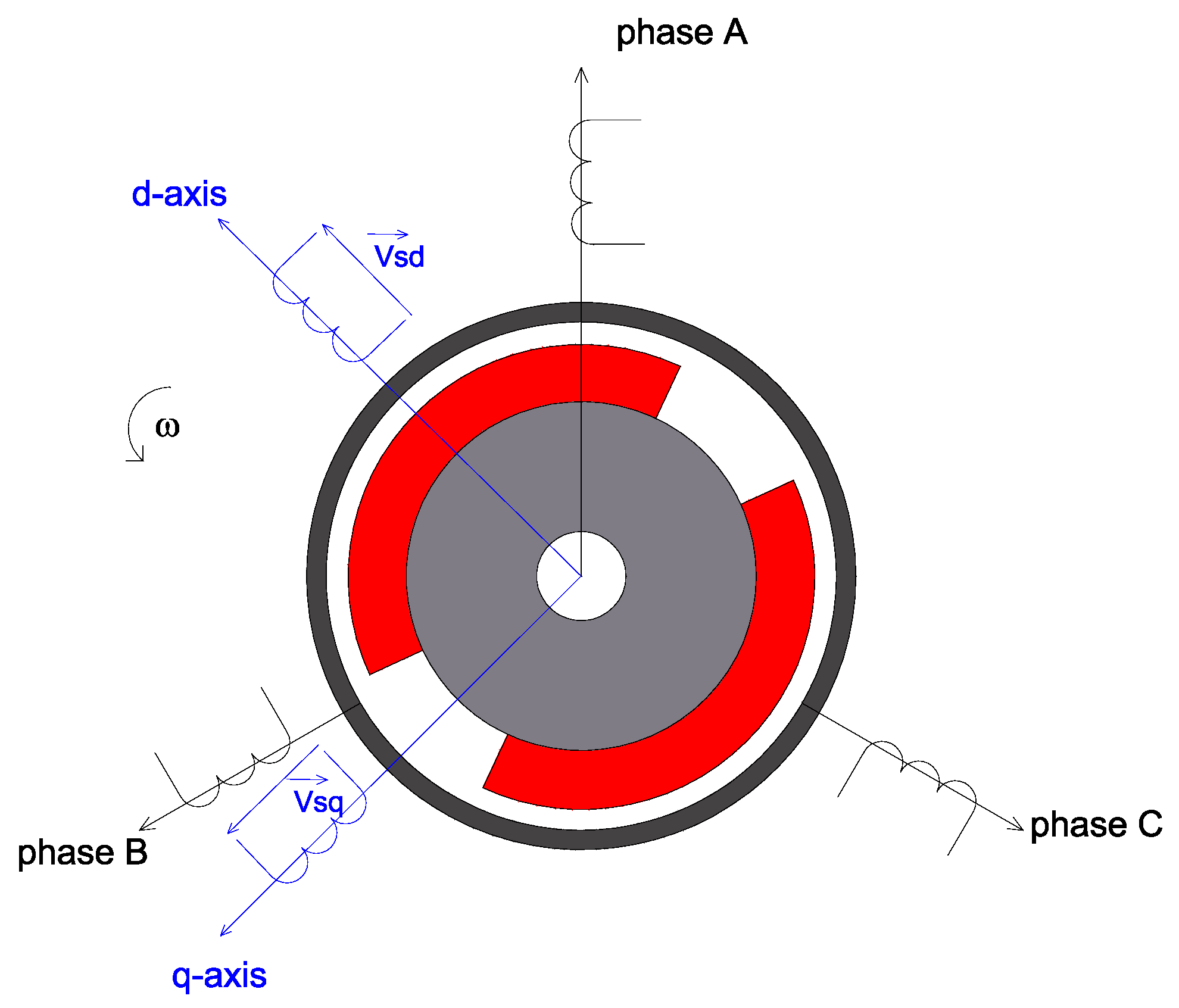 Energies 11 02759 g002