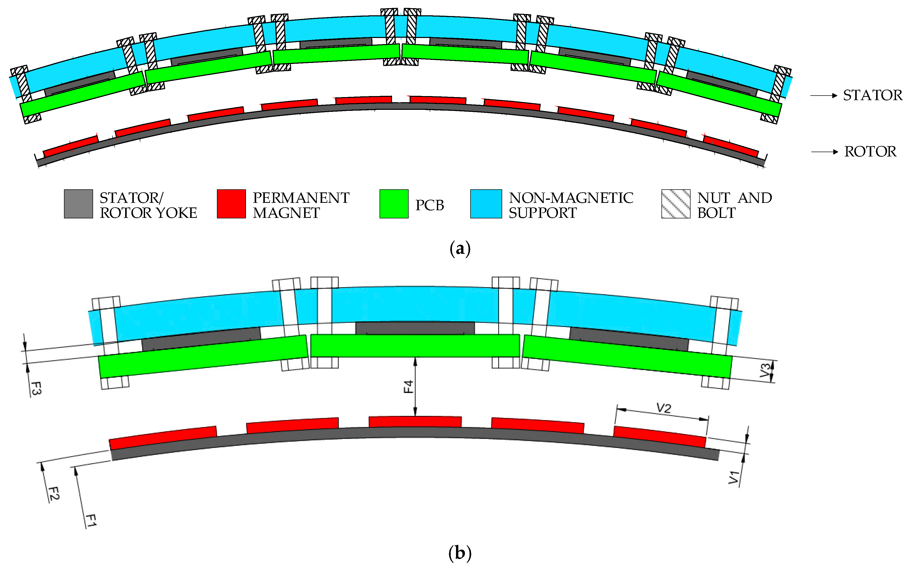 Energies 11 02759 g010