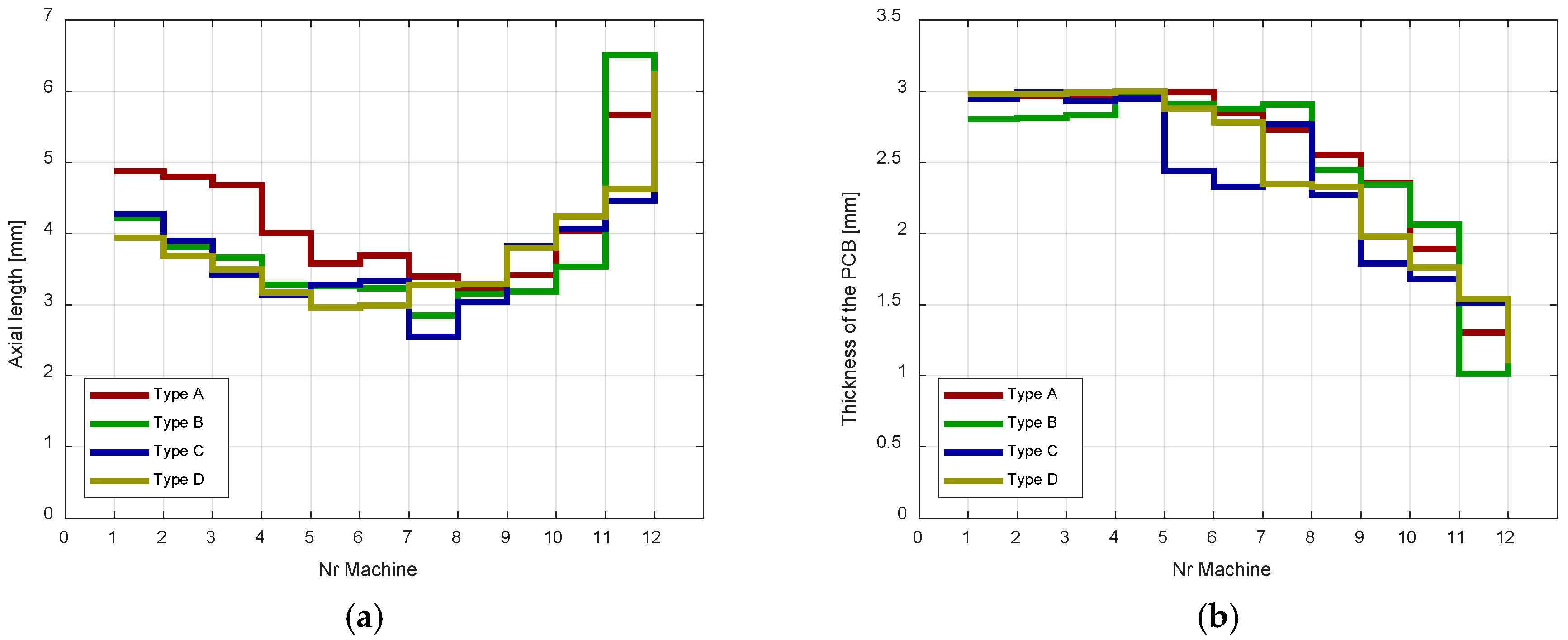 Energies 11 02759 g013