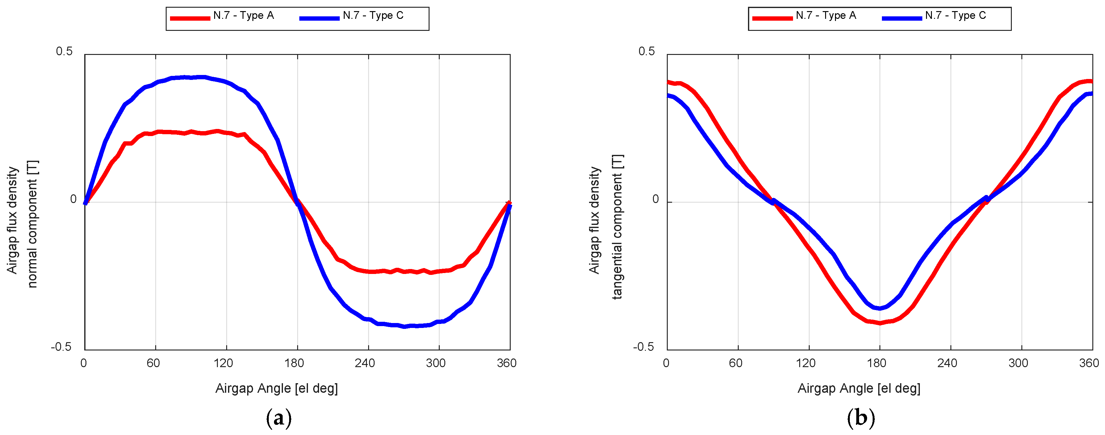Energies 11 02759 g016