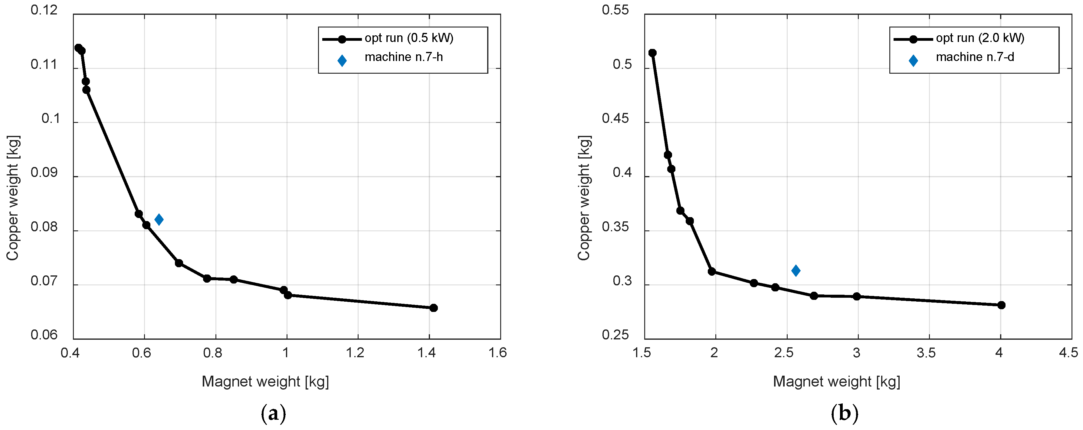 Energies 11 02759 g019