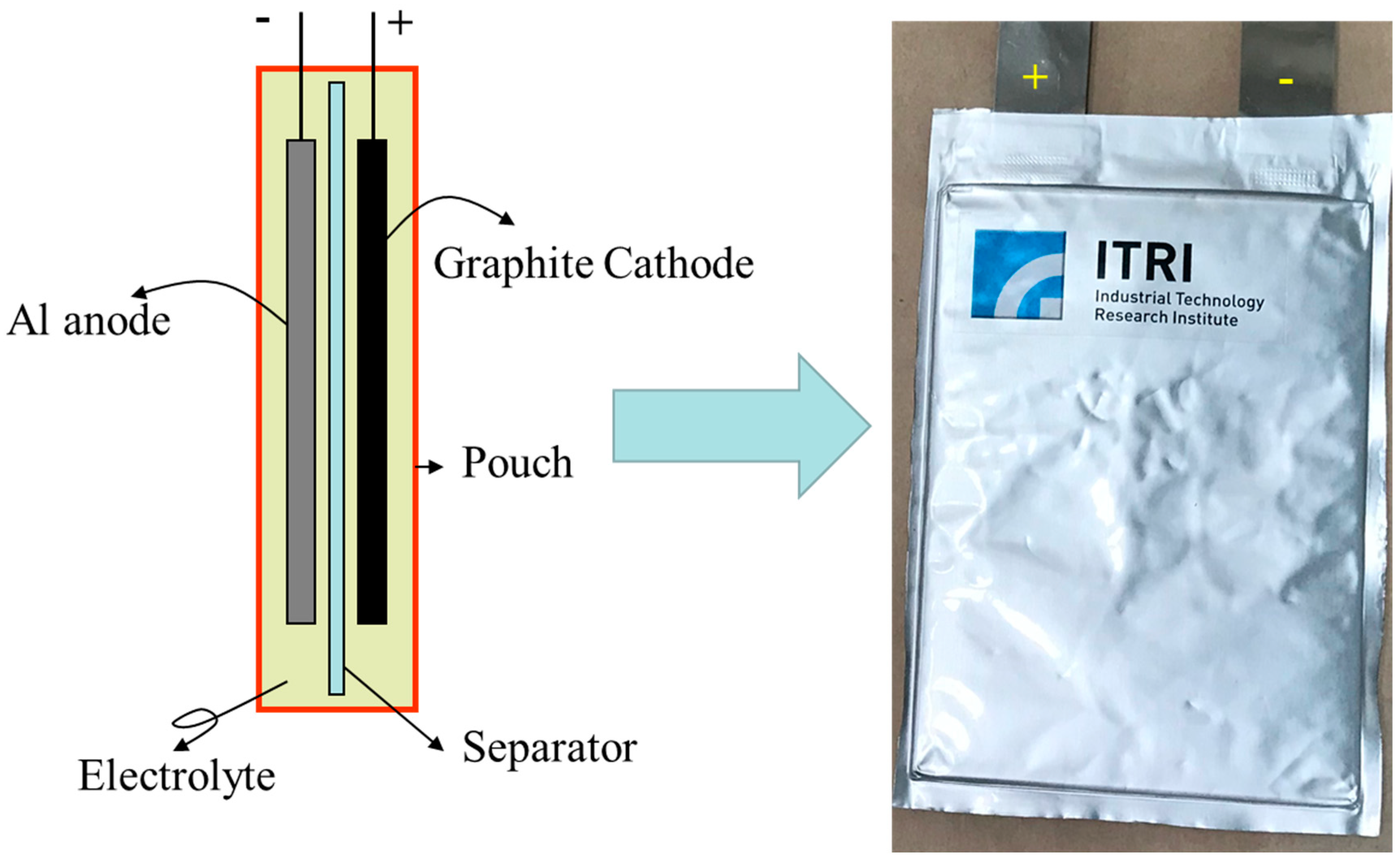 Energies 11 02760 g001