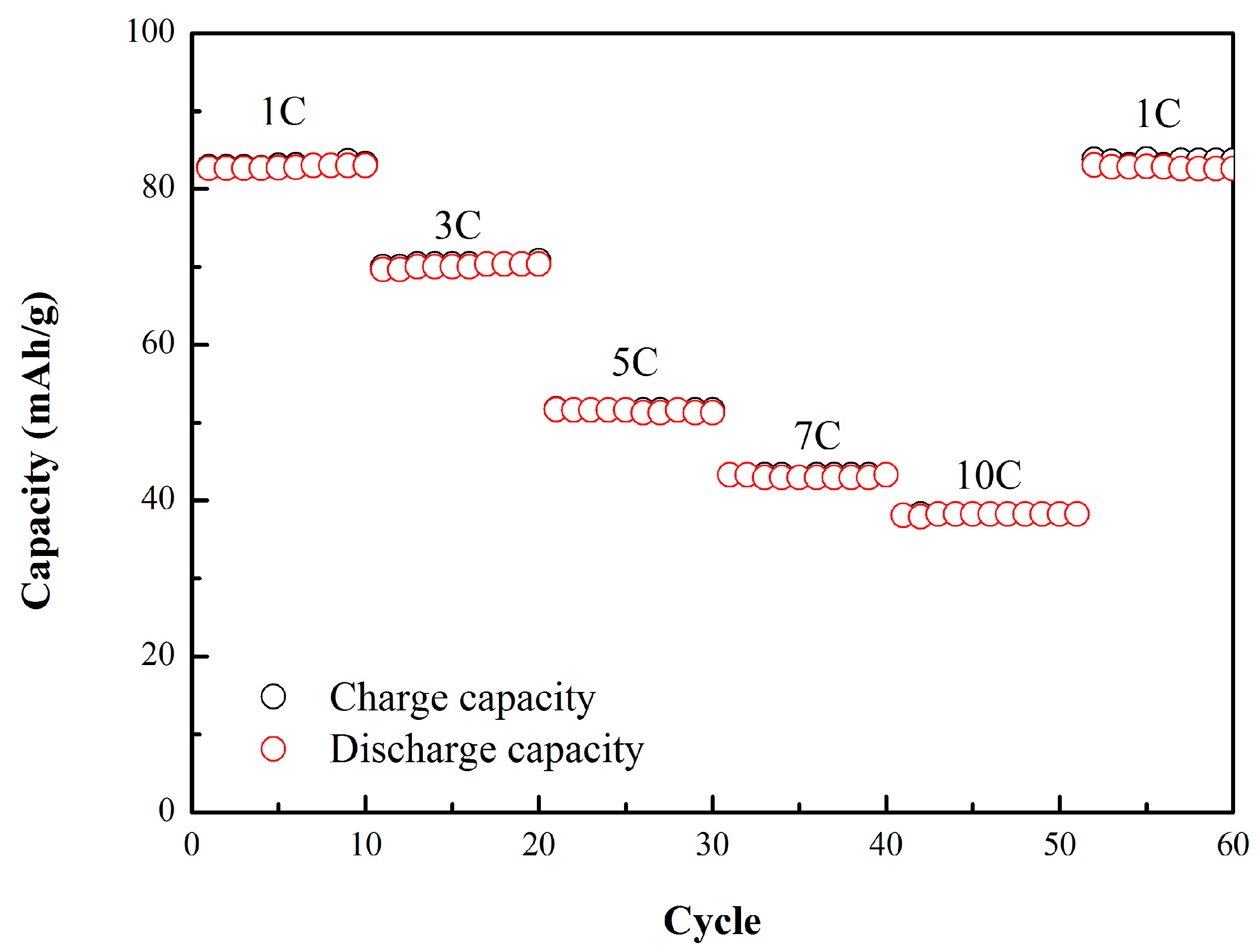 Energies 11 02760 g005