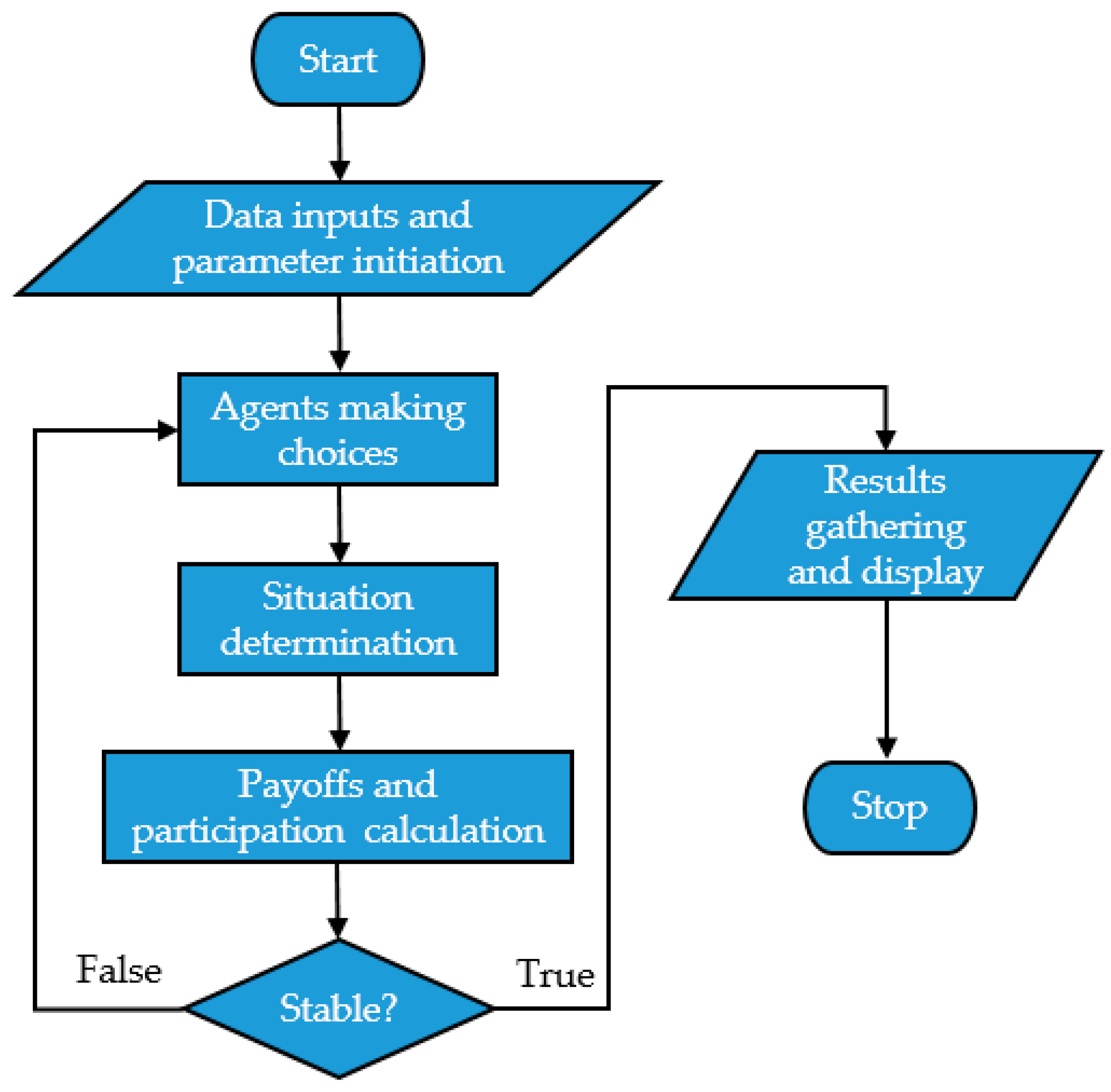 Energies 11 02802 g002