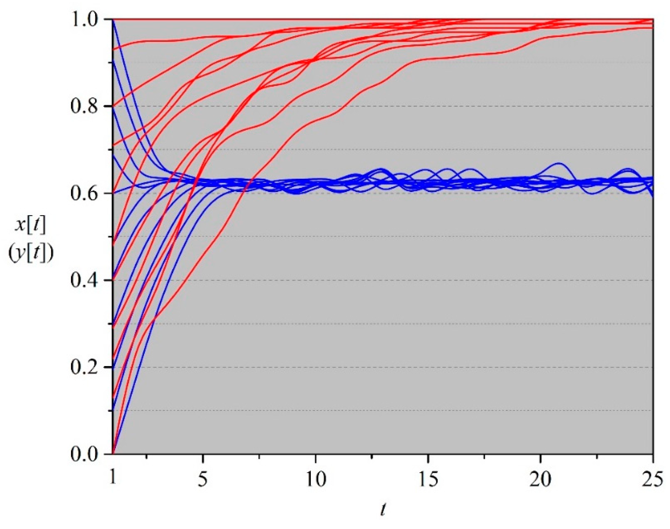 Energies 11 02802 g003