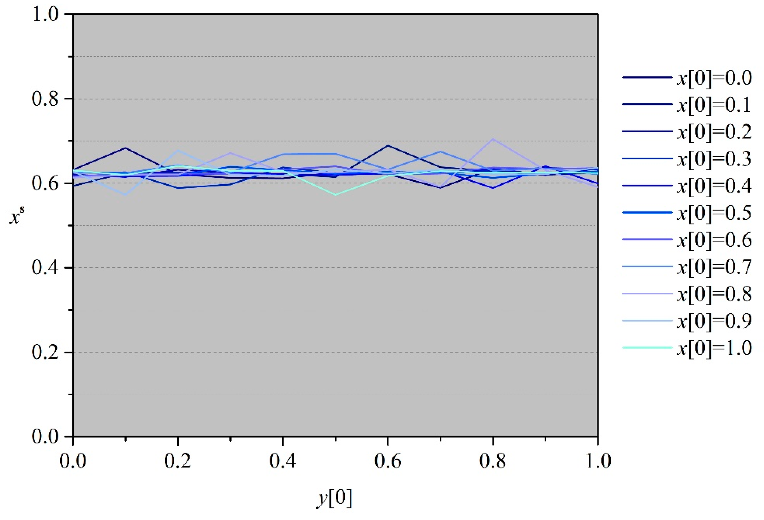 Energies 11 02802 g004