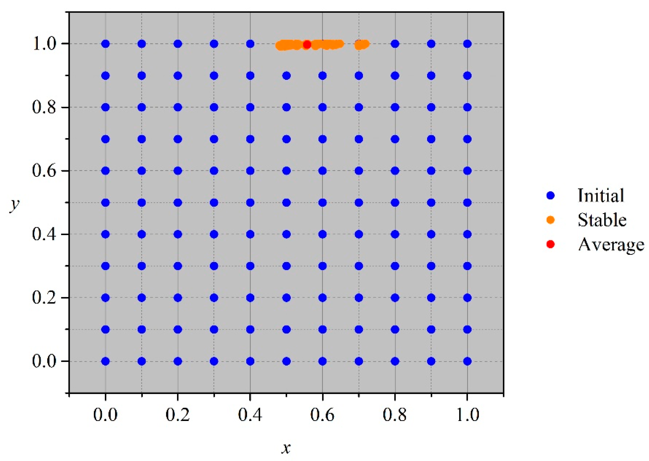 Energies 11 02802 g005