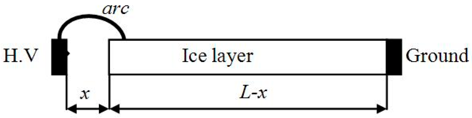 Energies 11 02807 g001