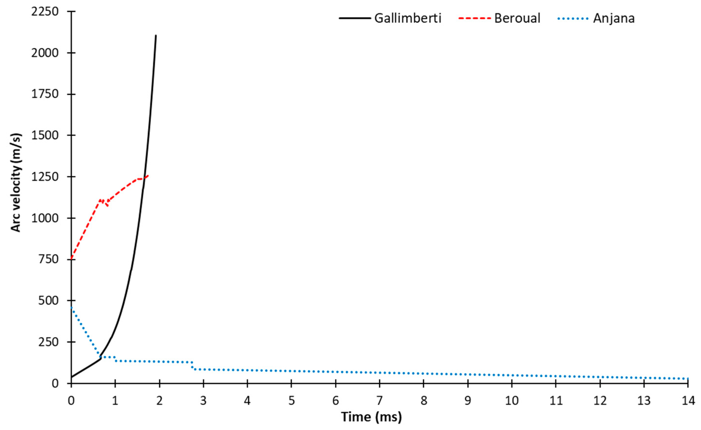 Energies 11 02807 g007