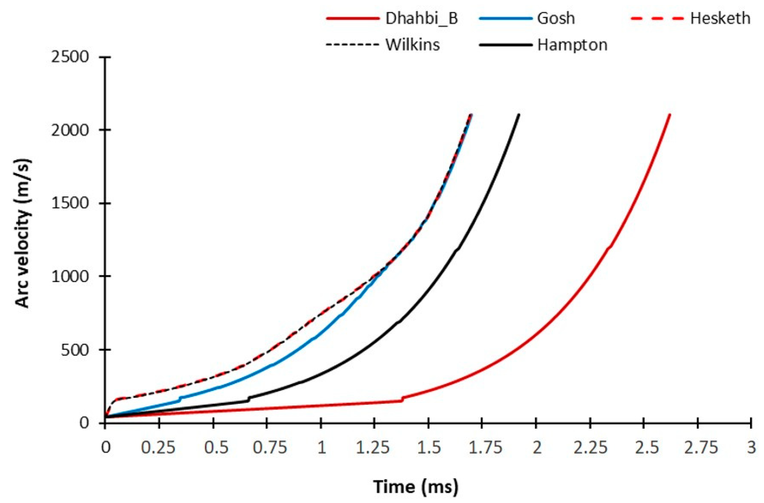 Energies 11 02807 g010