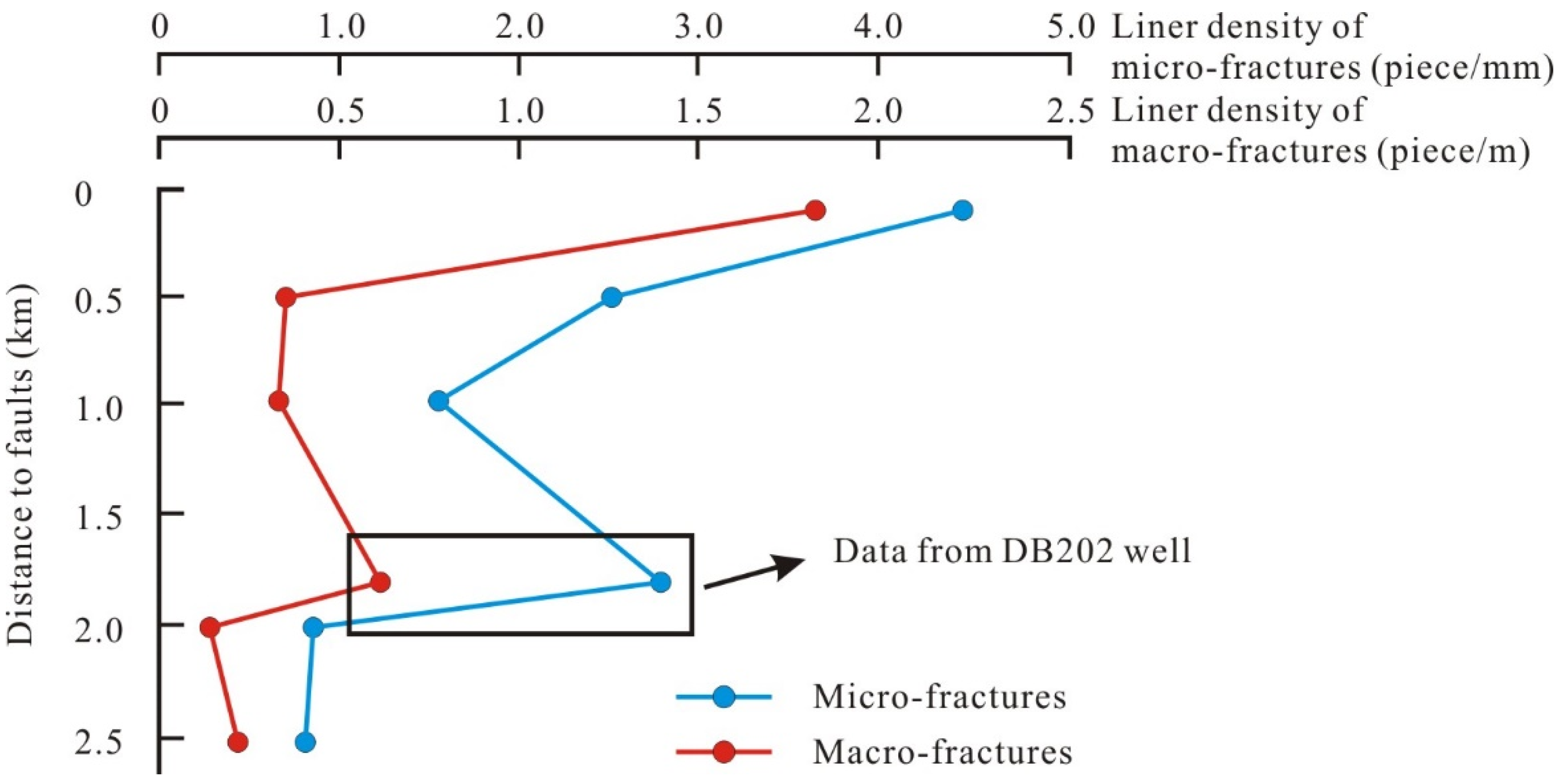 Energies 11 02808 g009