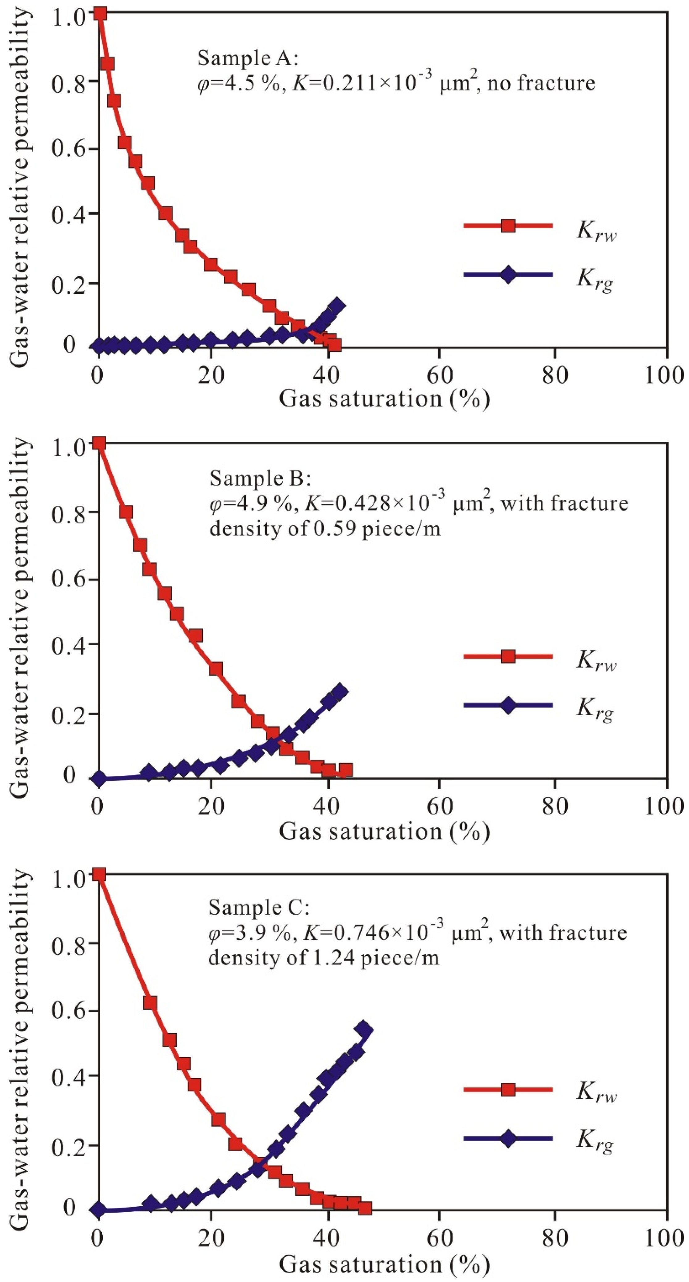 Energies 11 02808 g013
