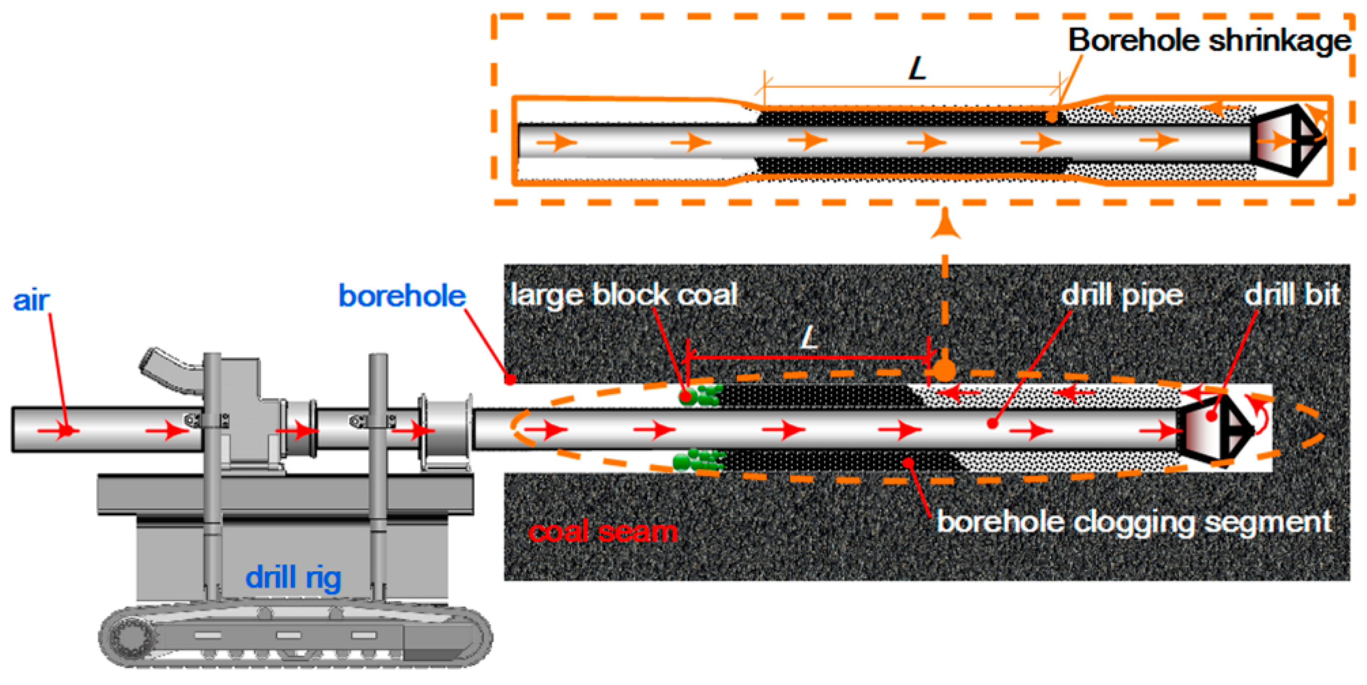 Energies 11 02817 g002