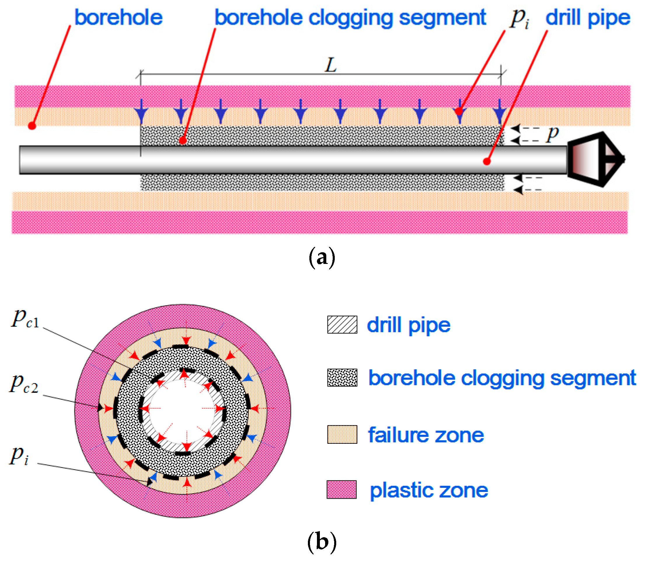 Energies 11 02817 g003