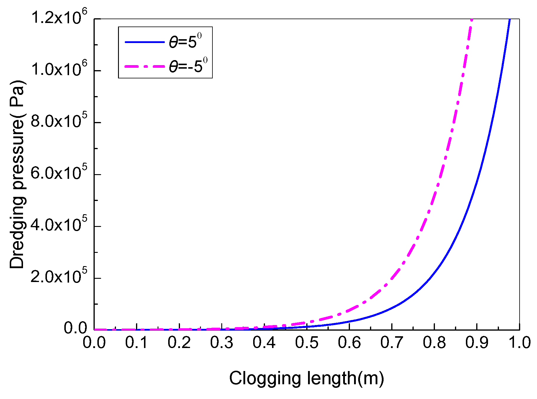 Energies 11 02817 g006