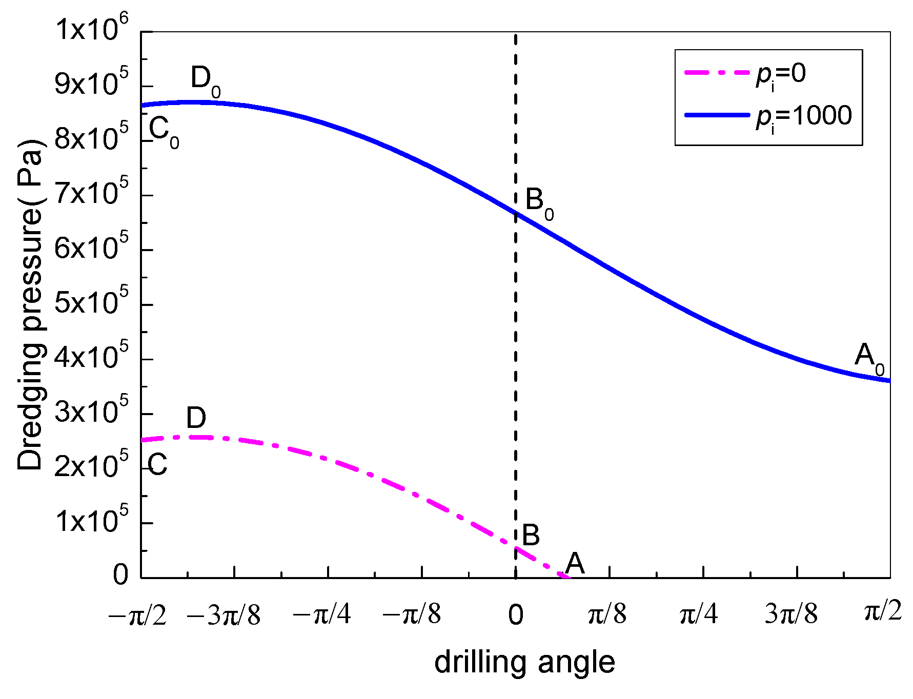 Energies 11 02817 g007