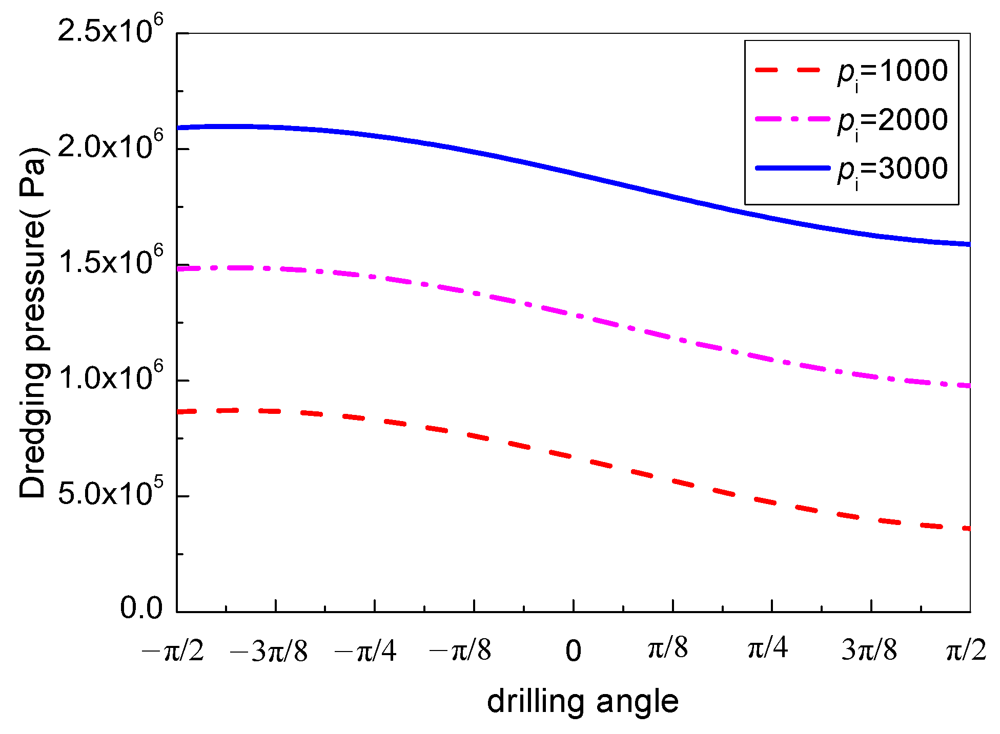 Energies 11 02817 g008