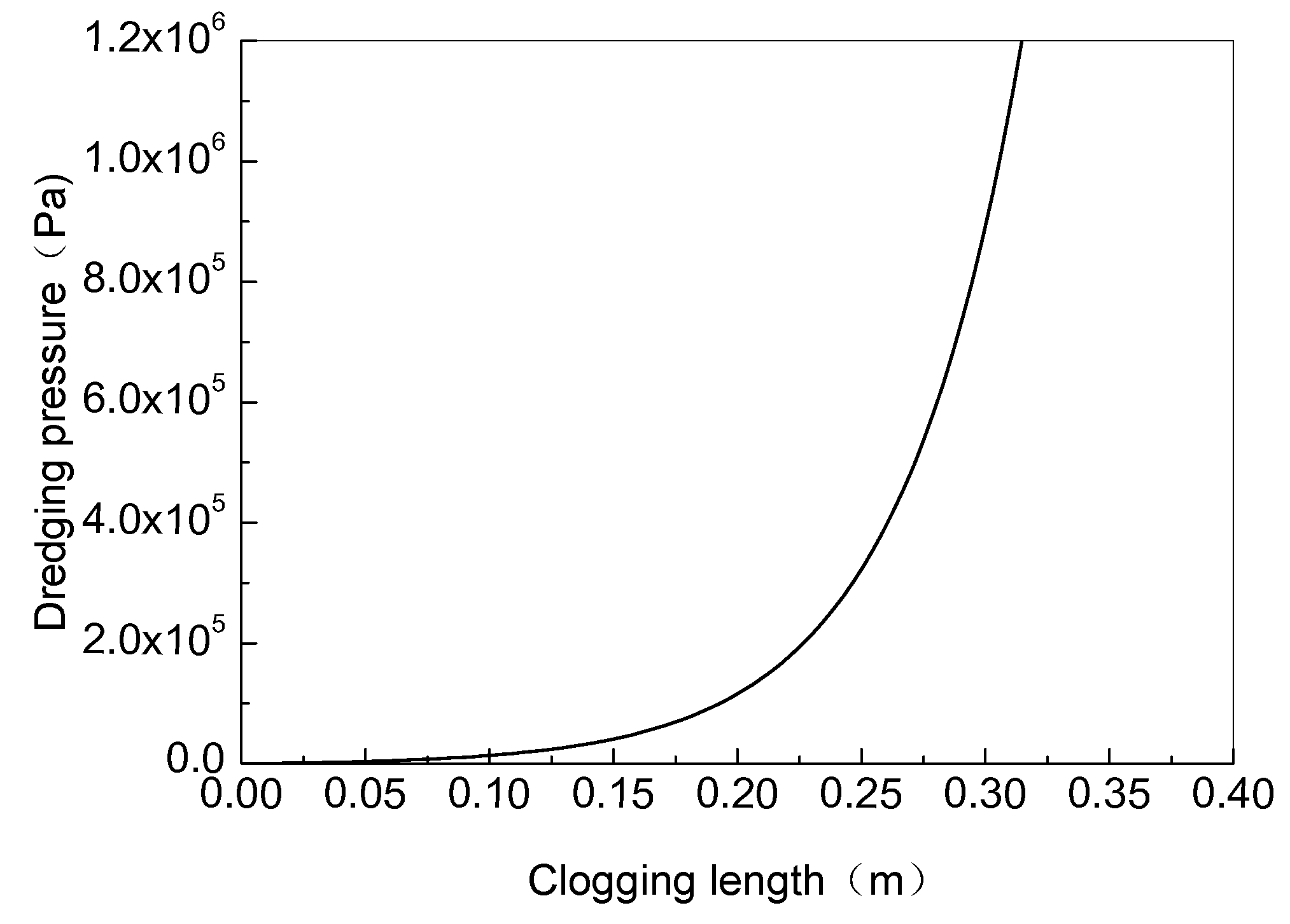 Energies 11 02817 g010