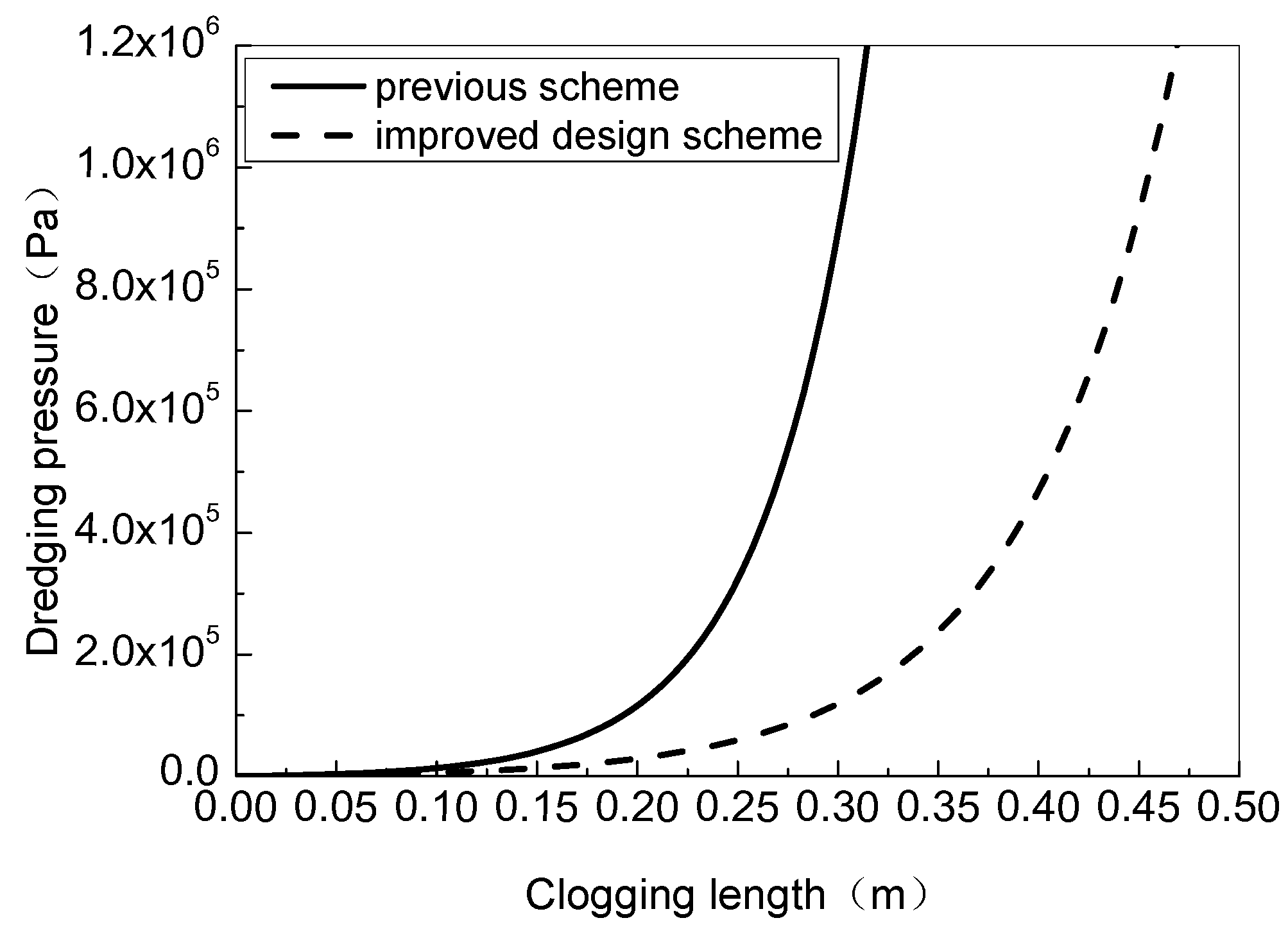 Energies 11 02817 g011