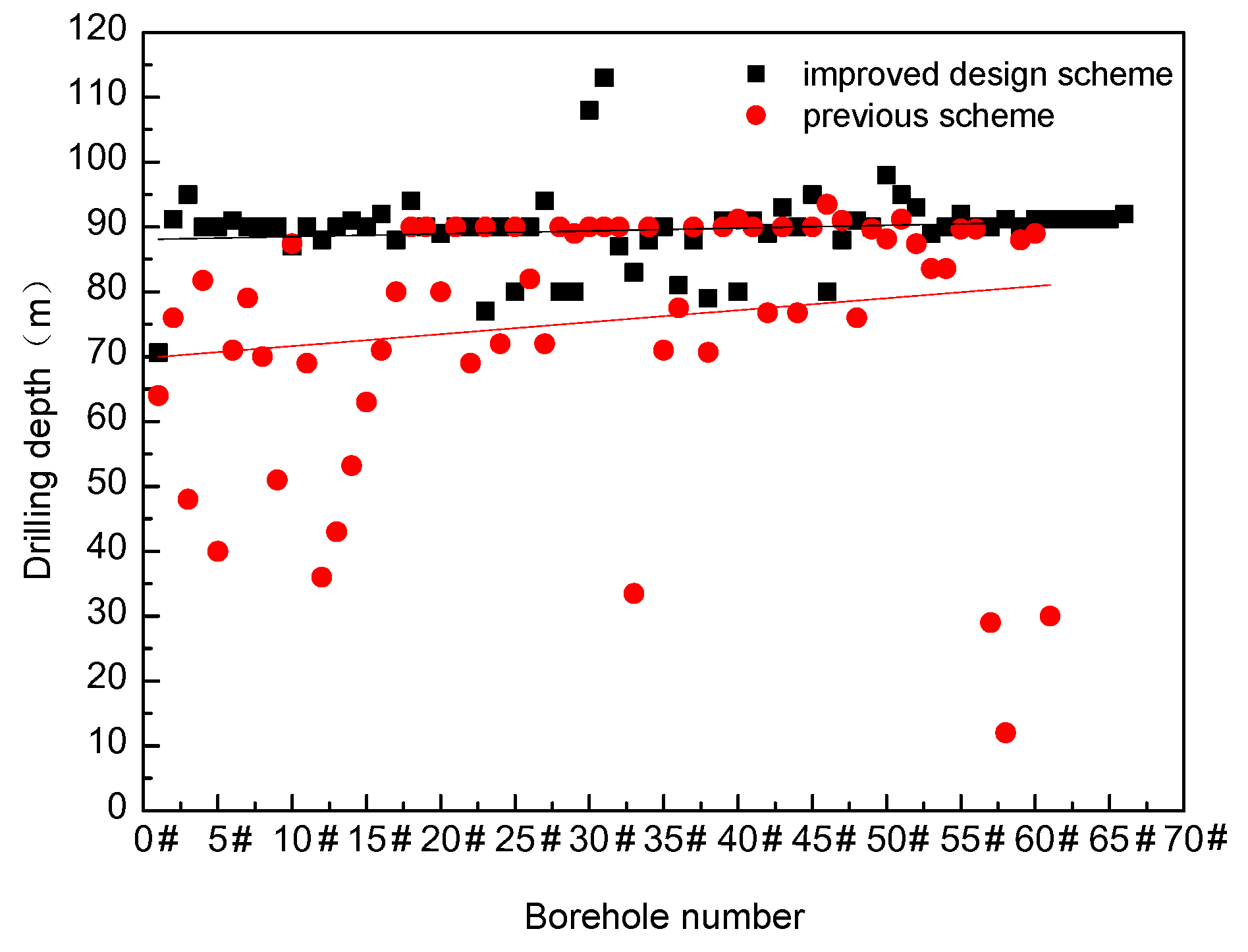 Energies 11 02817 g012