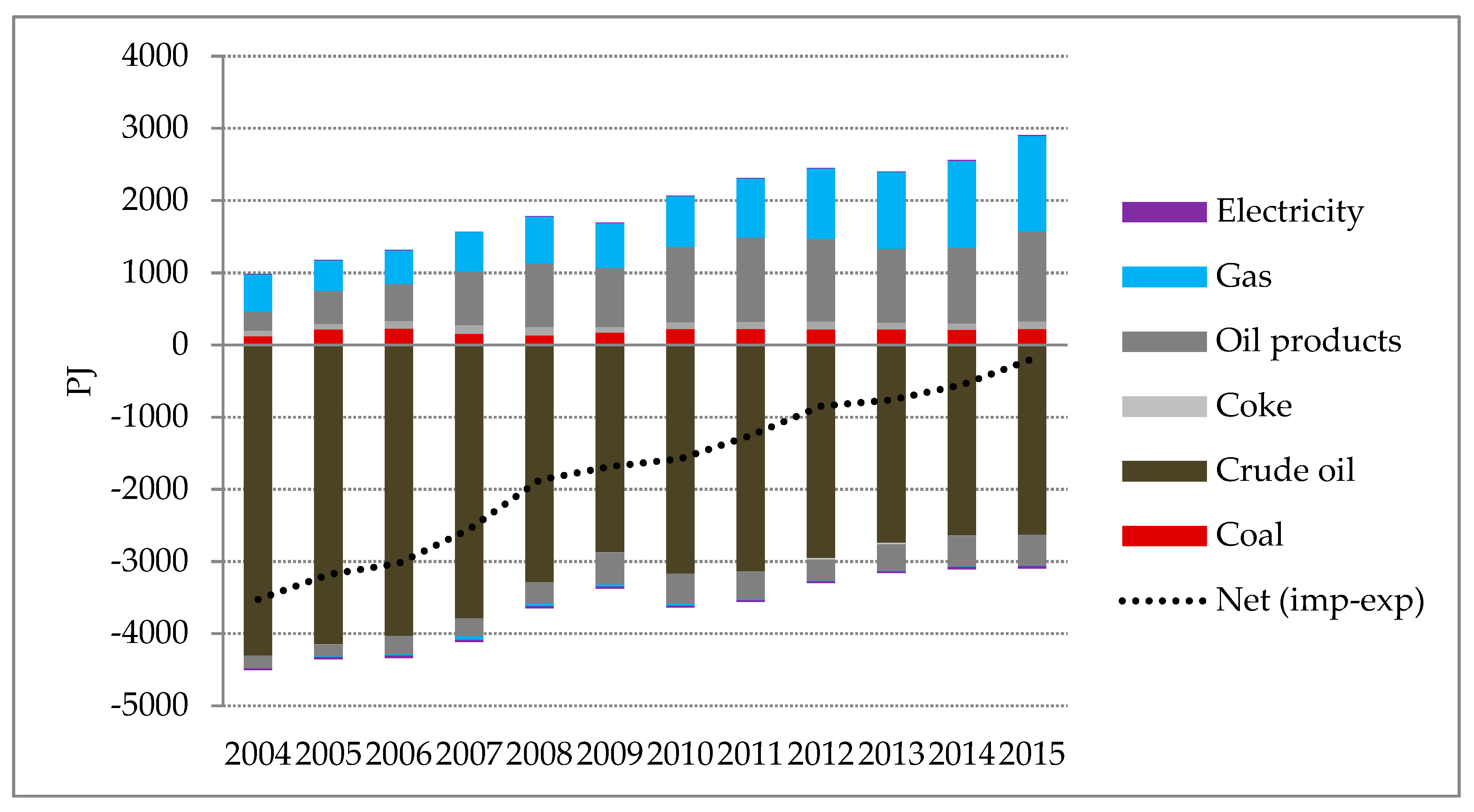 Energies 11 02837 g002