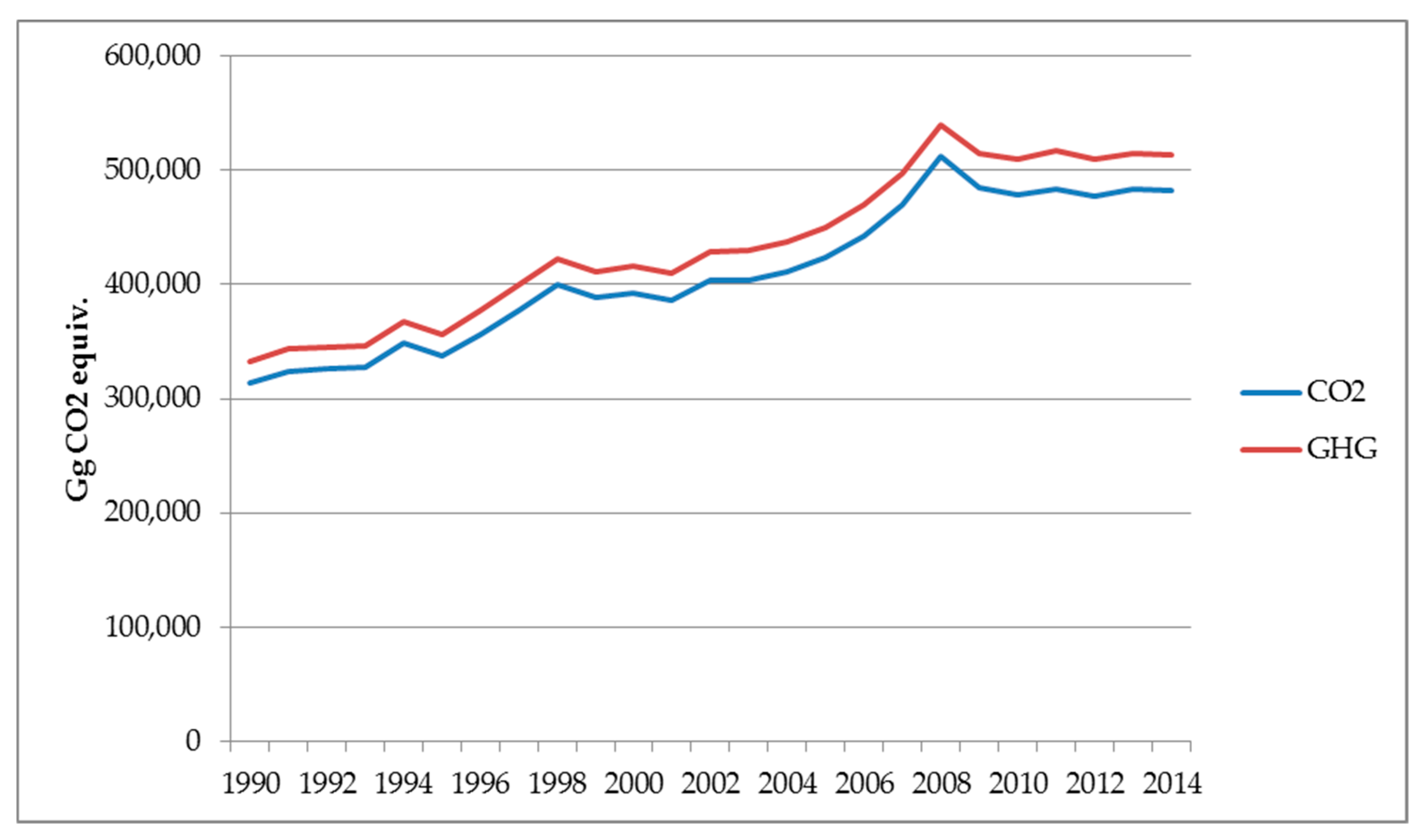 Energies 11 02837 g005