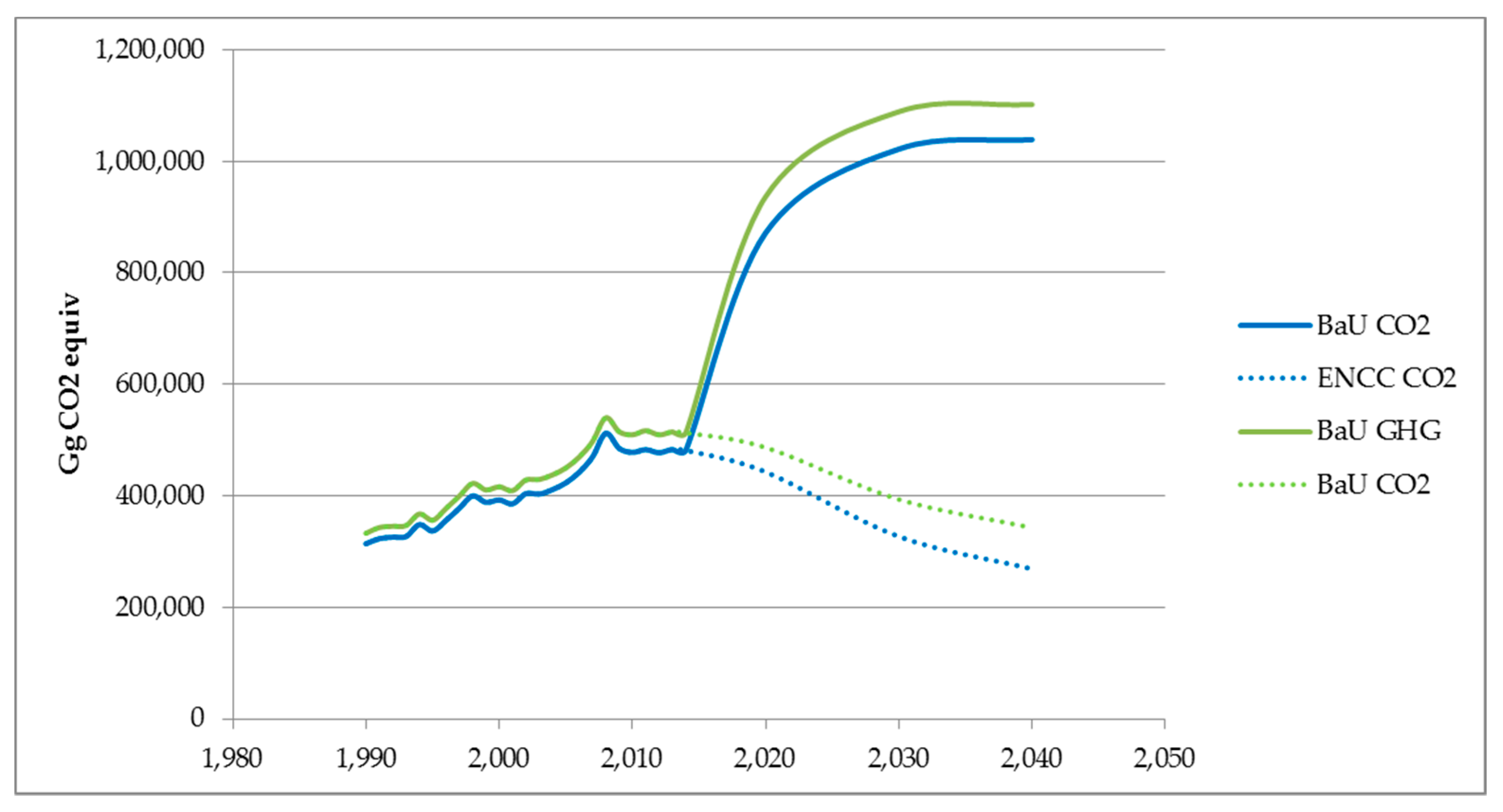 Energies 11 02837 g010