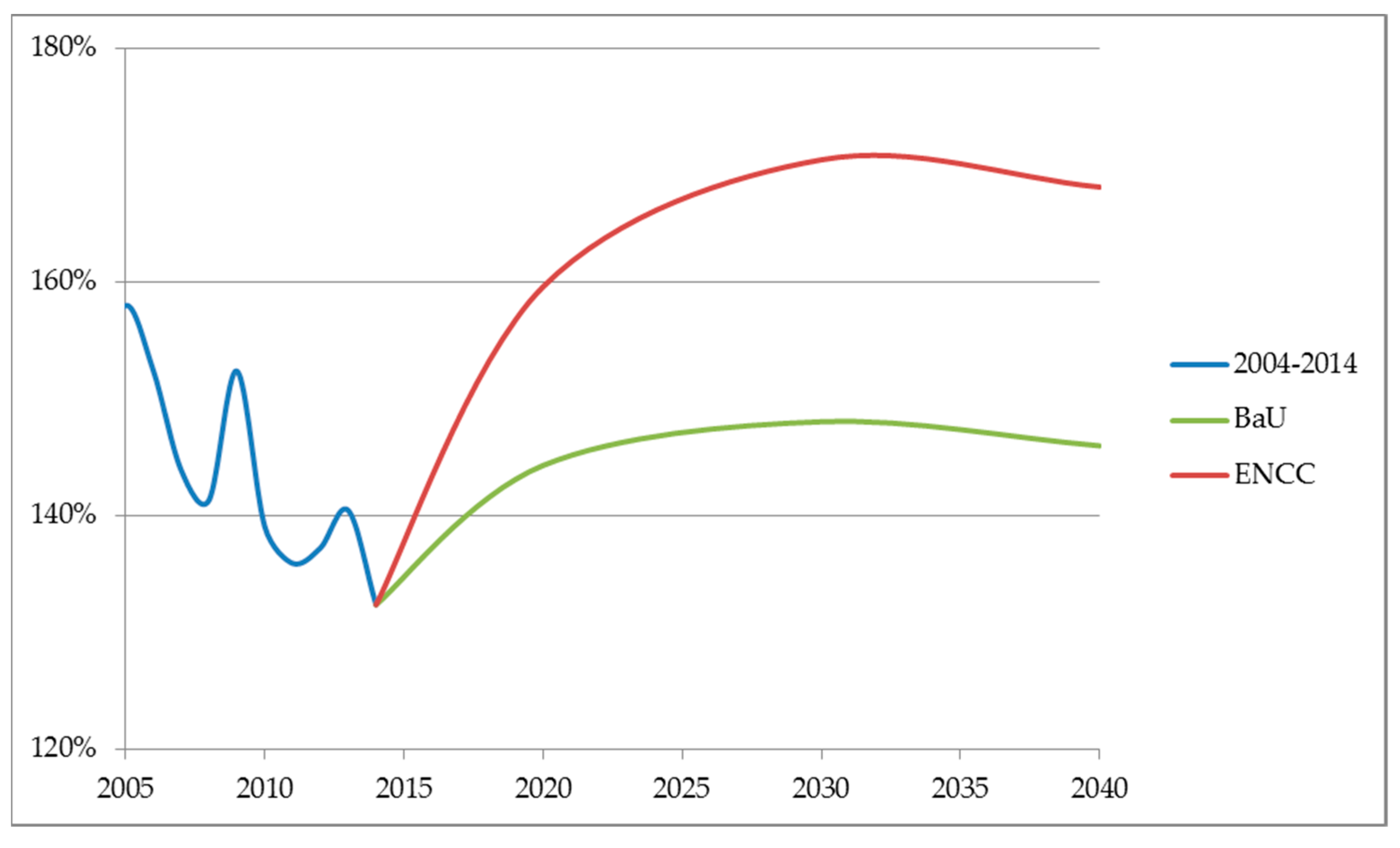 Energies 11 02837 g014