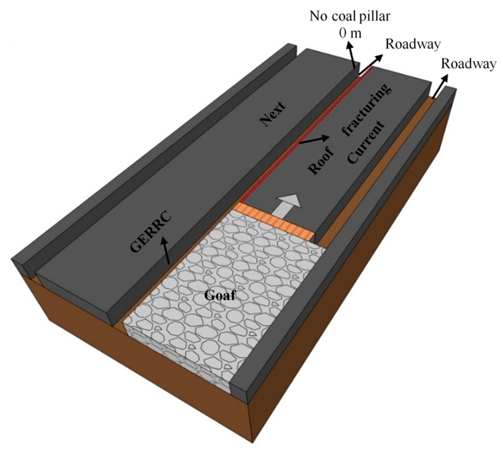 Energies 11 02853 g002