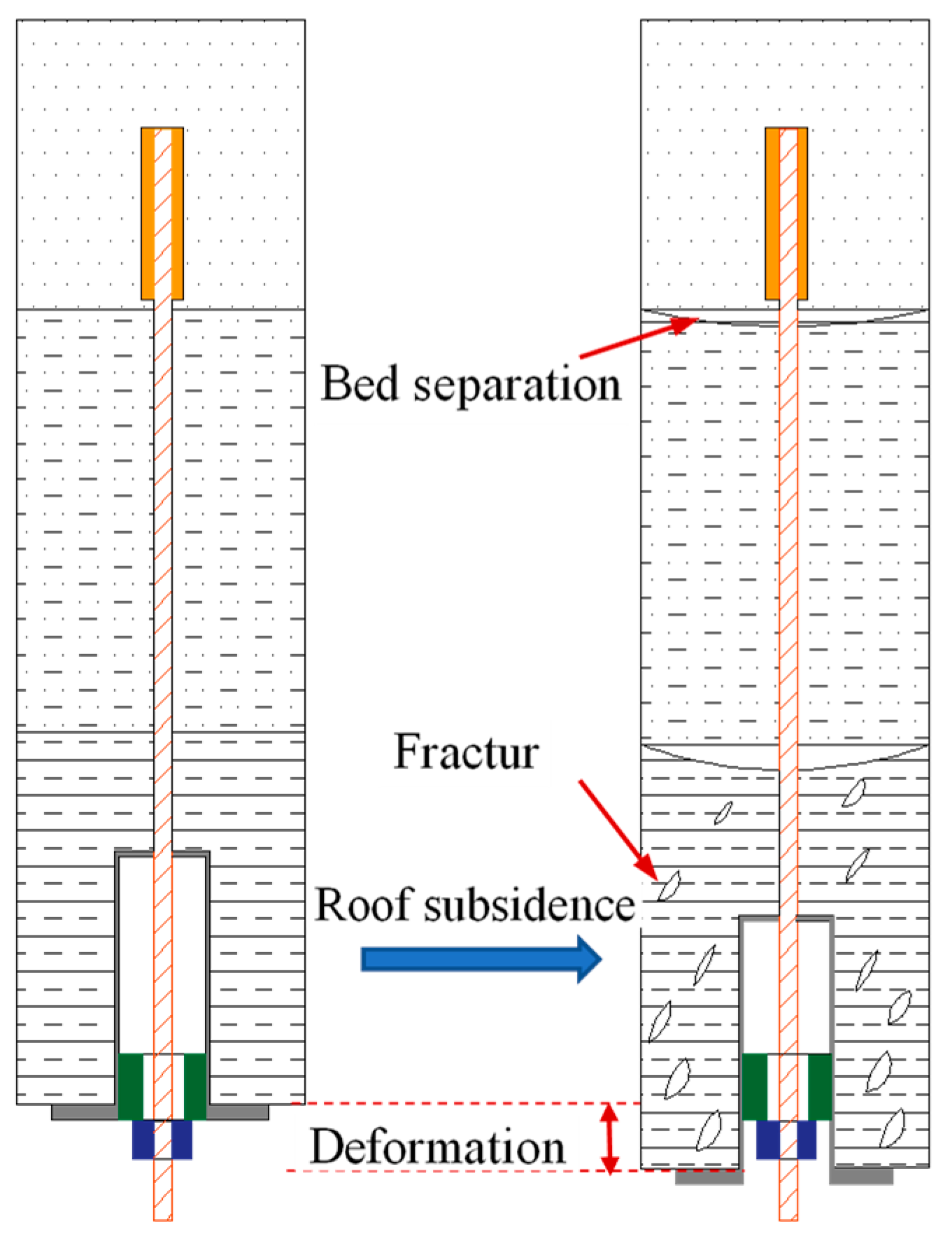 Energies 11 02853 g005
