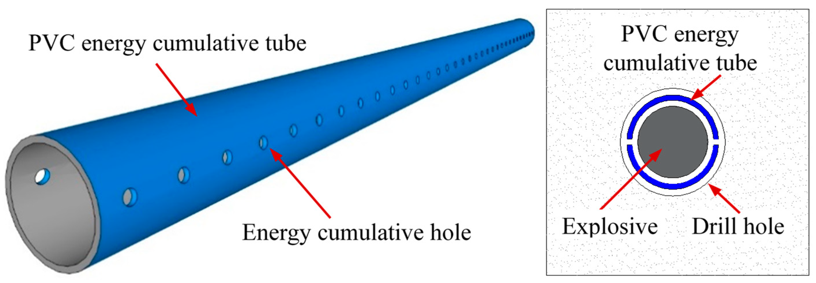 Energies 11 02853 g006