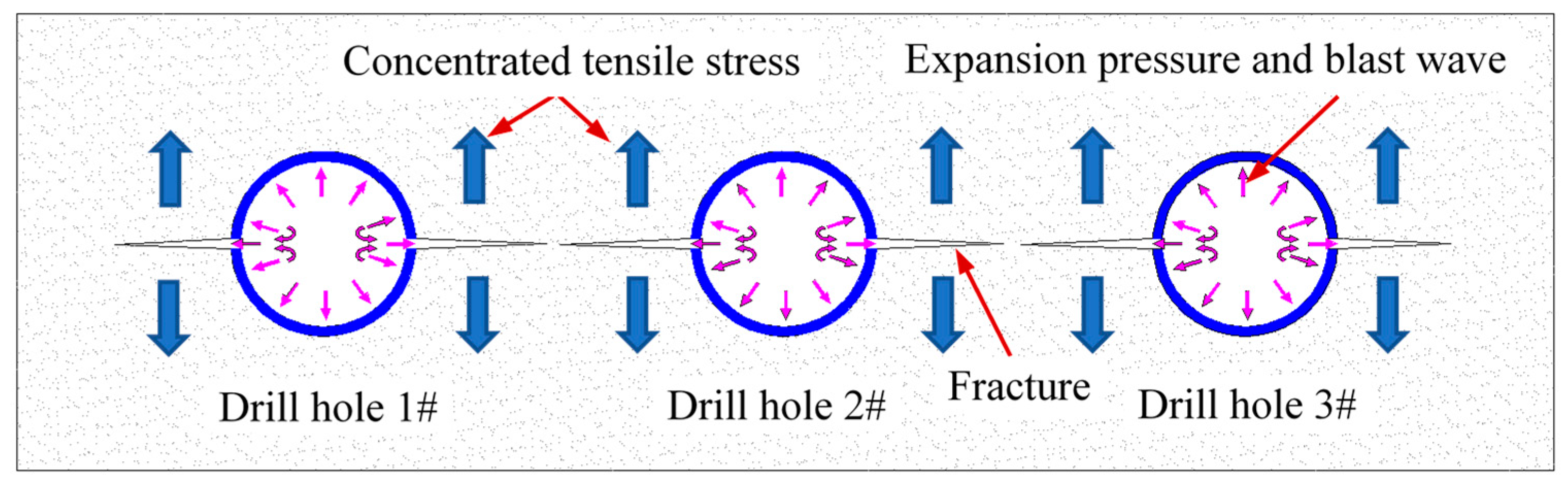 Energies 11 02853 g007