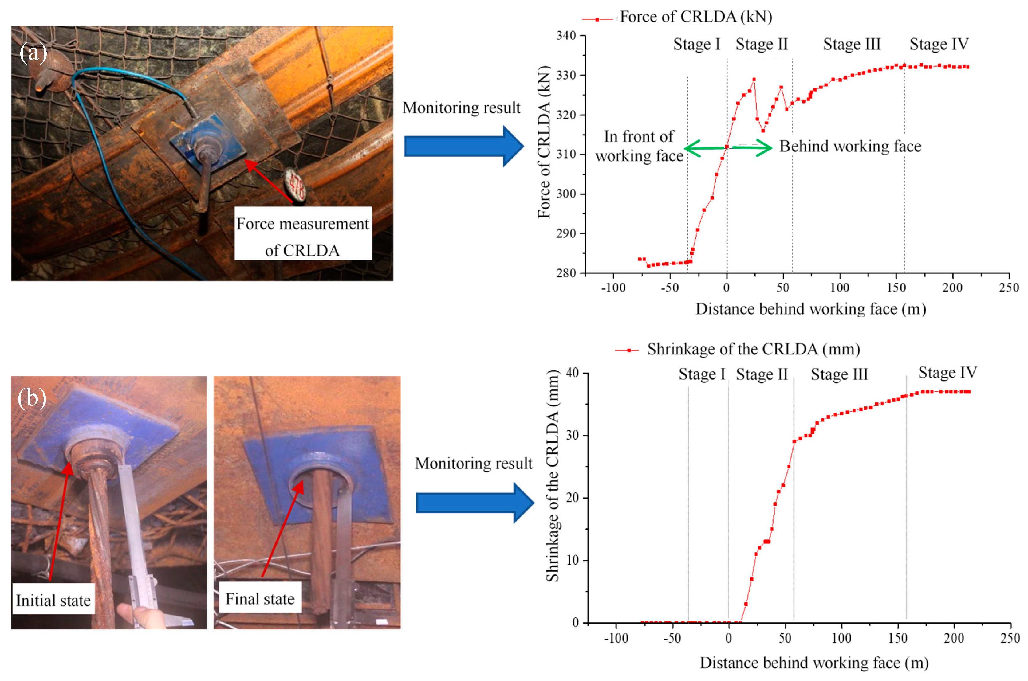 Energies 11 02853 g015