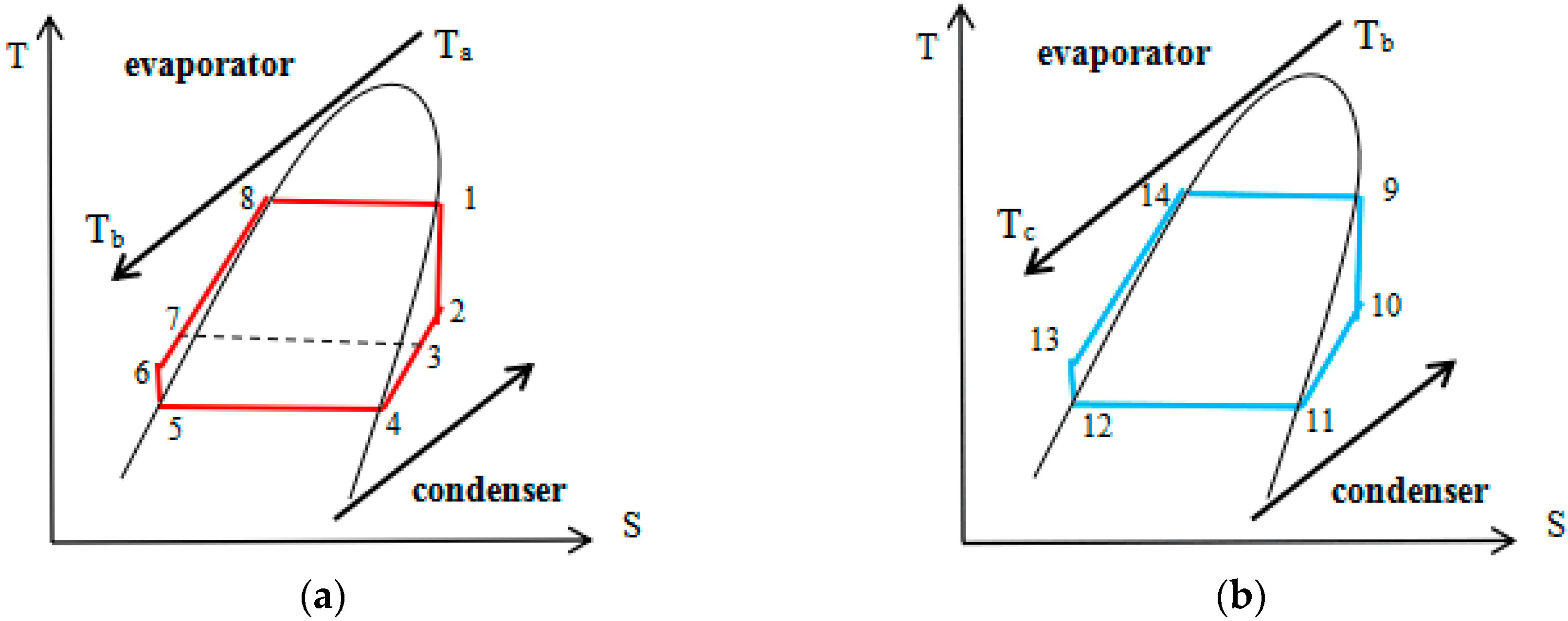 Energies 11 02864 g002