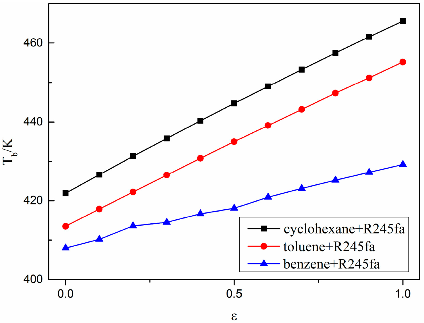 Energies 11 02864 g005