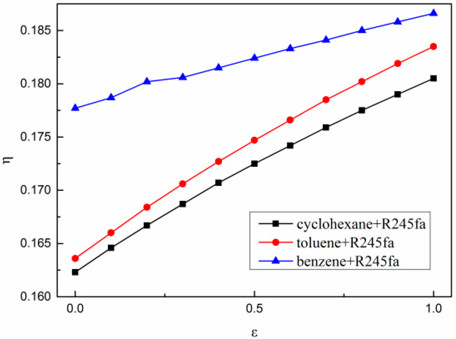 Energies 11 02864 g007