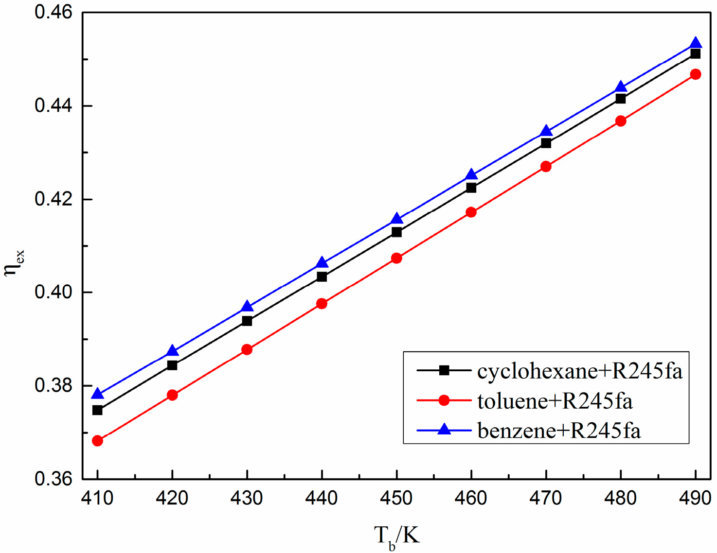 Energies 11 02864 g010
