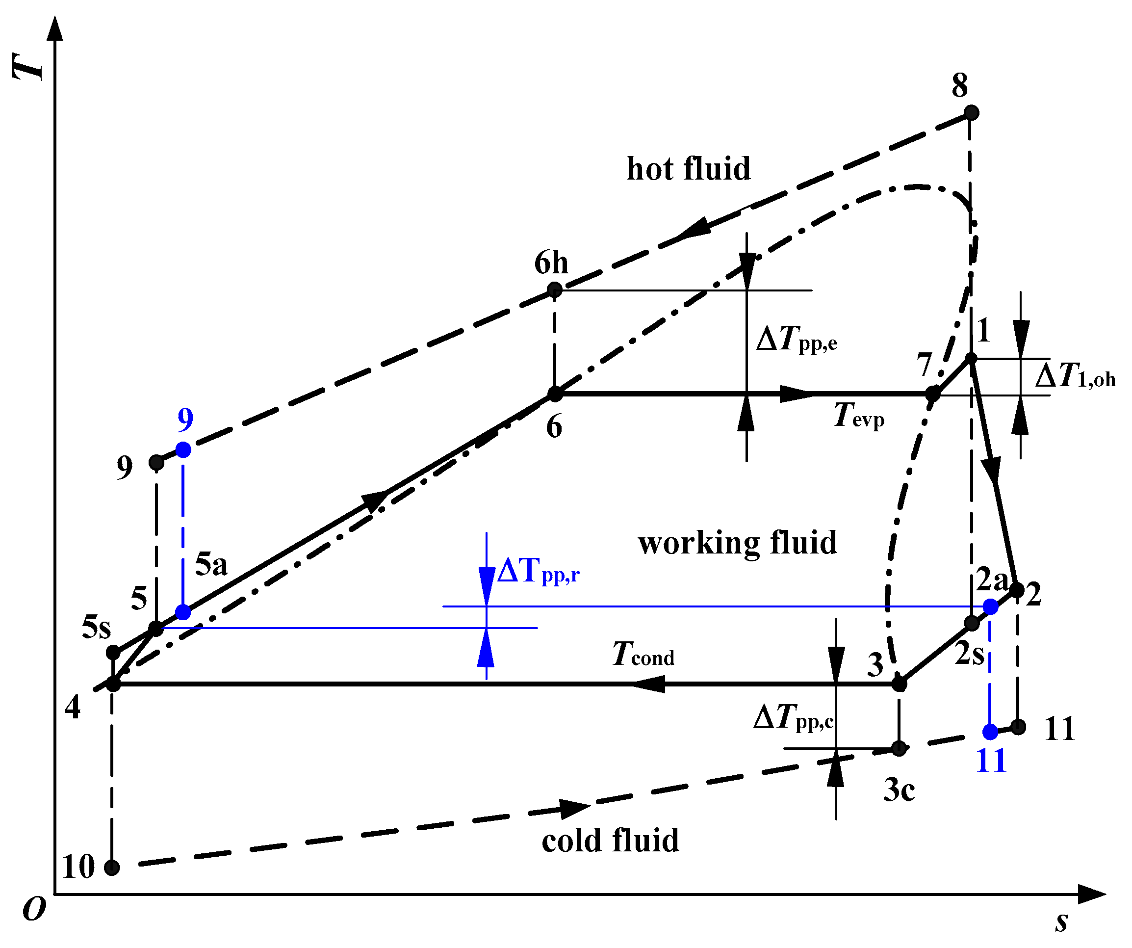 Energies 11 02878 g002