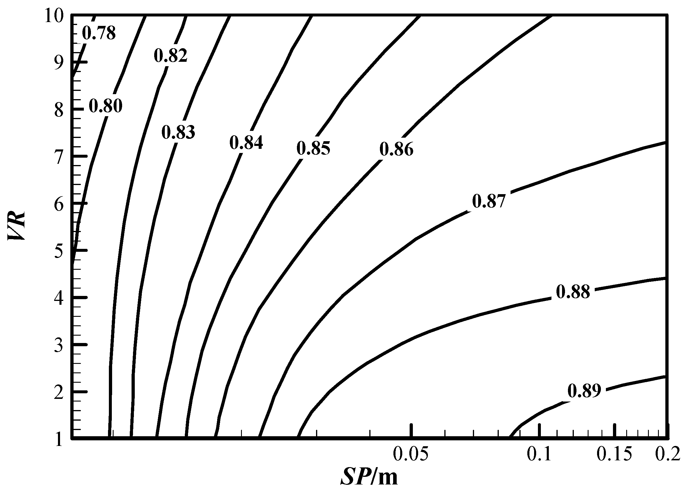 Energies 11 02878 g003
