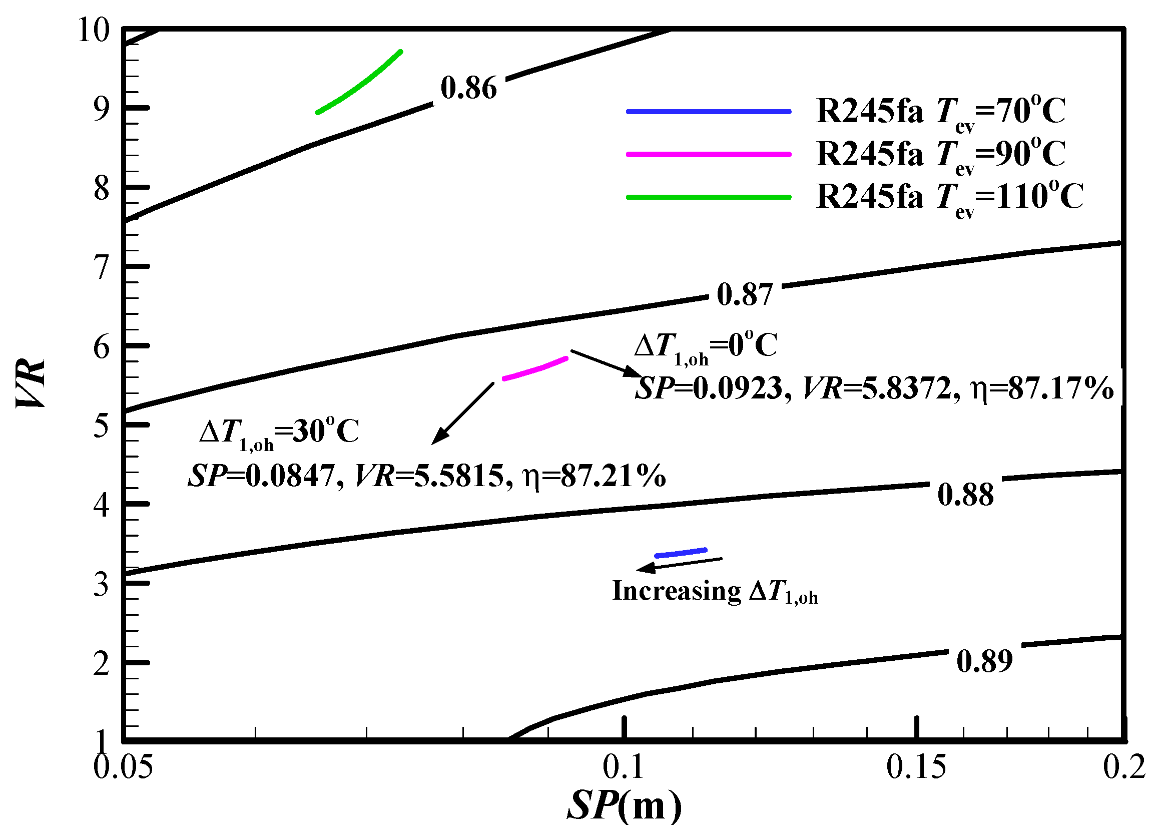 Energies 11 02878 g004