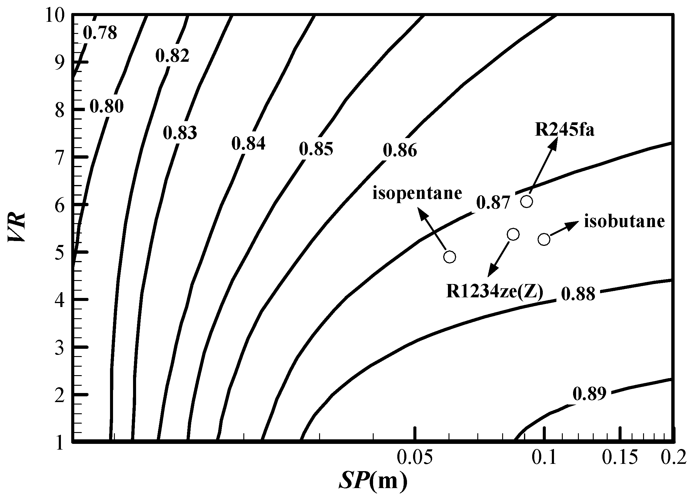 Energies 11 02878 g007