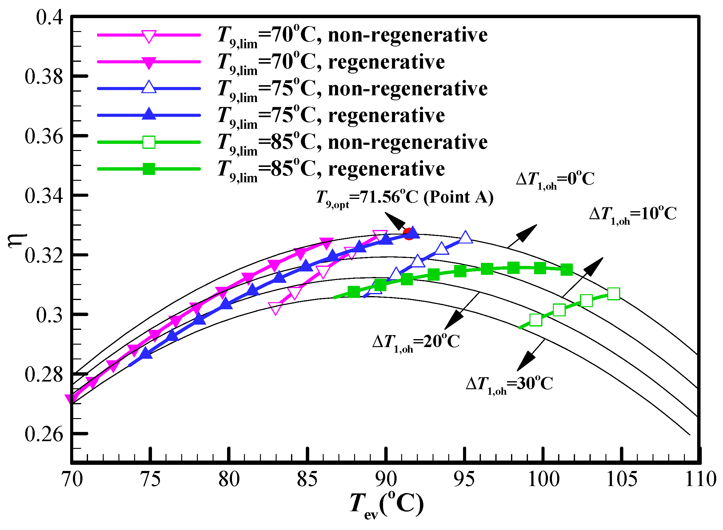 Energies 11 02878 g008