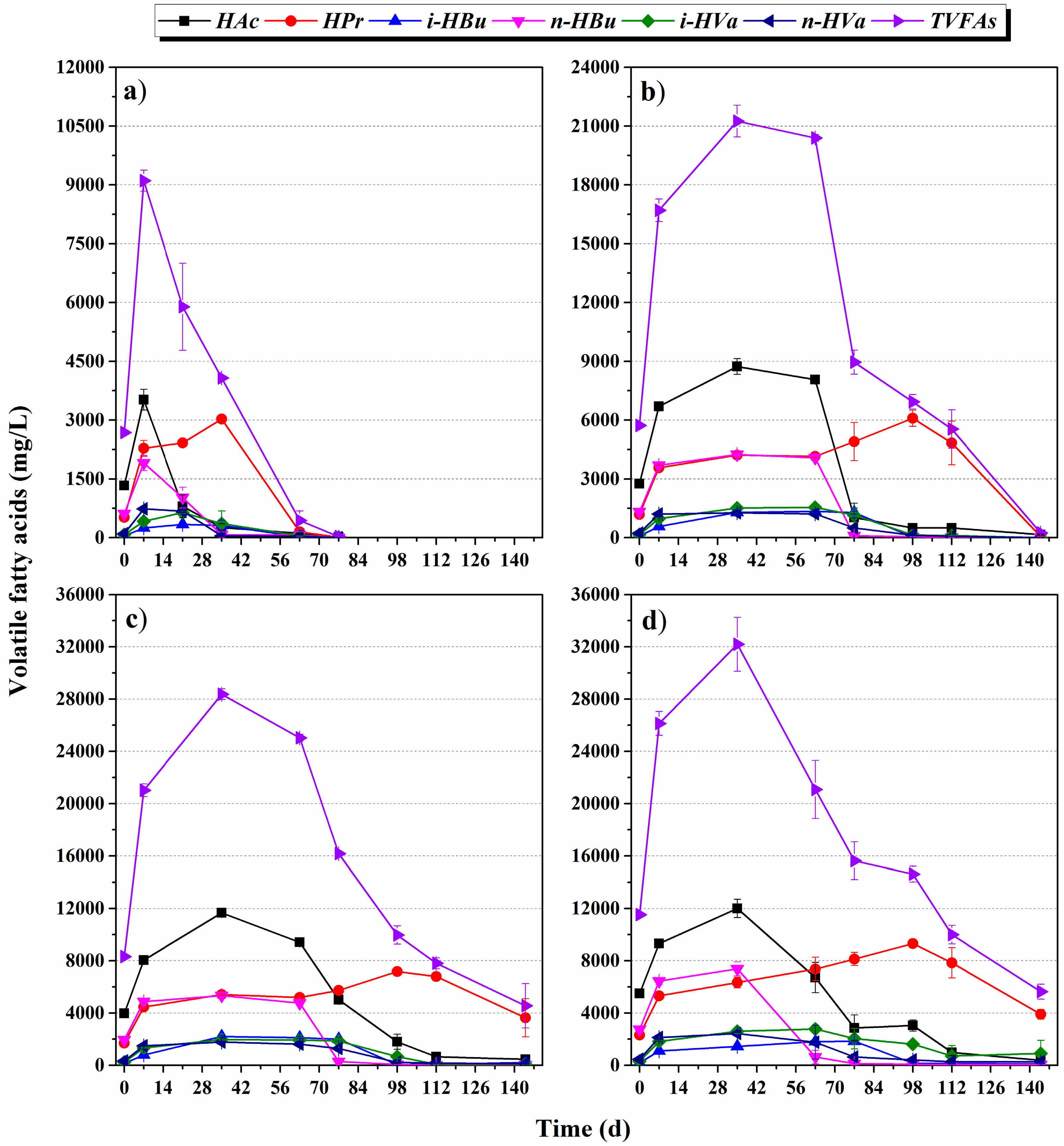 Energies 11 02991 g002