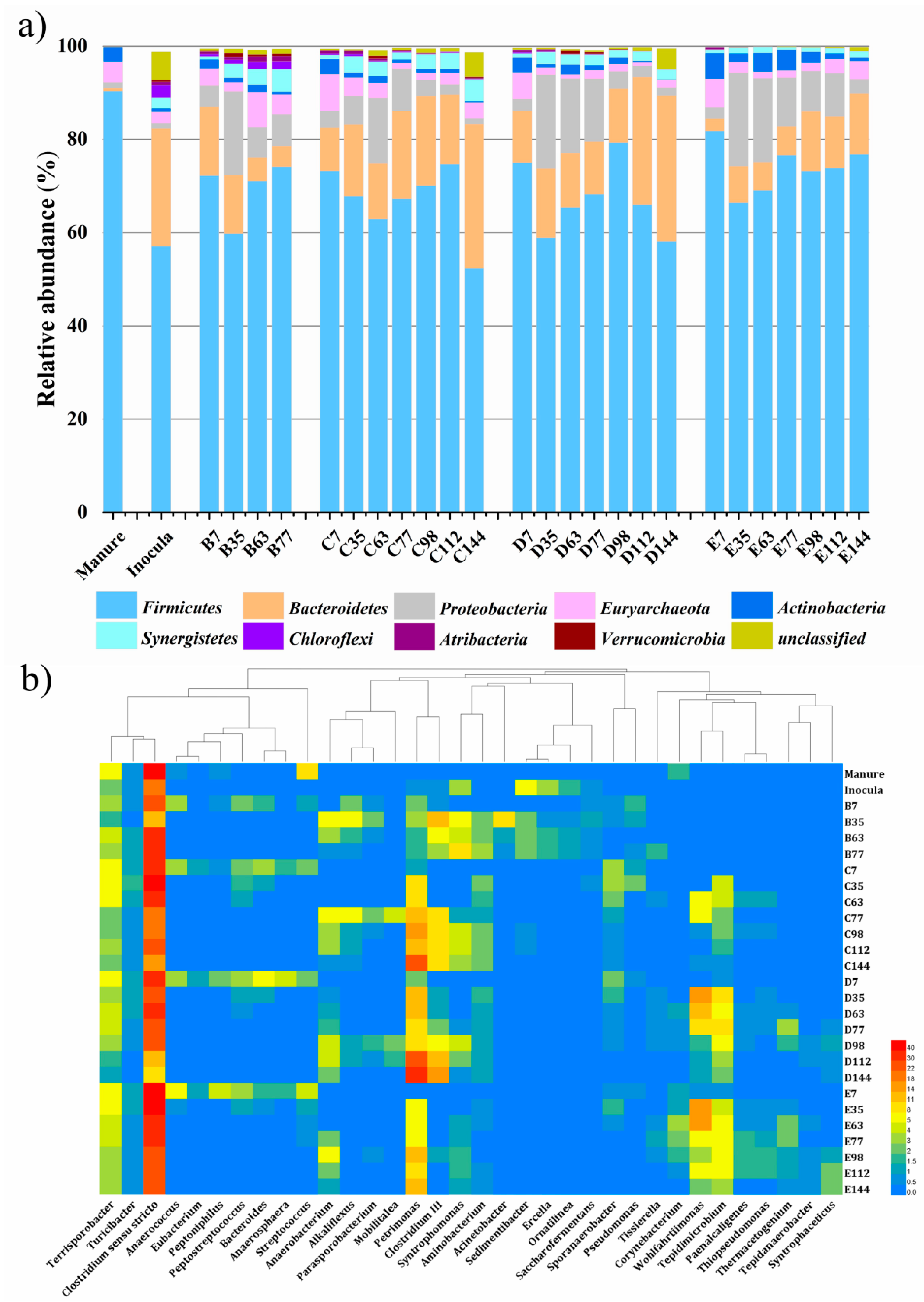Energies 11 02991 g003