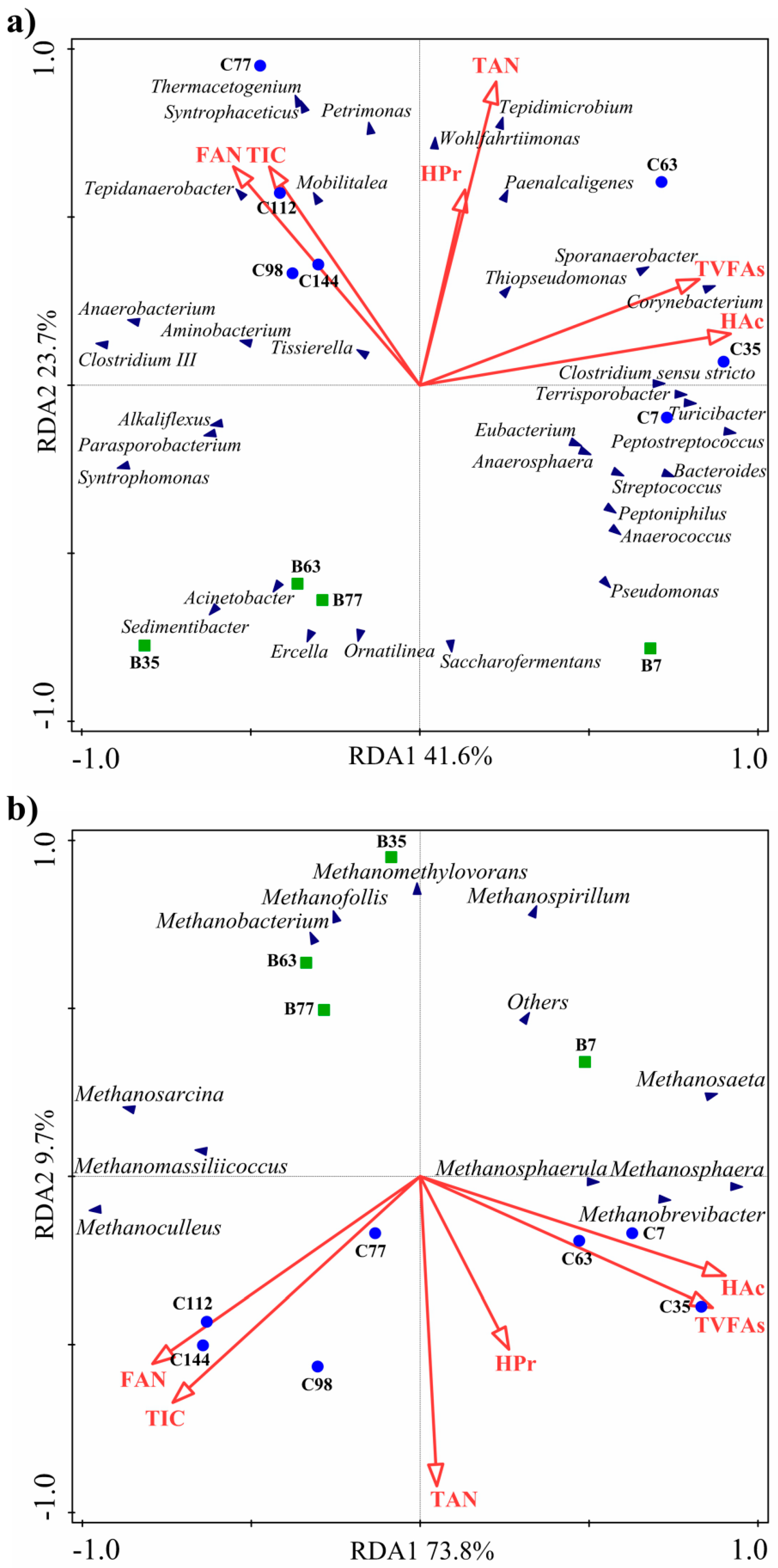 Energies 11 02991 g005