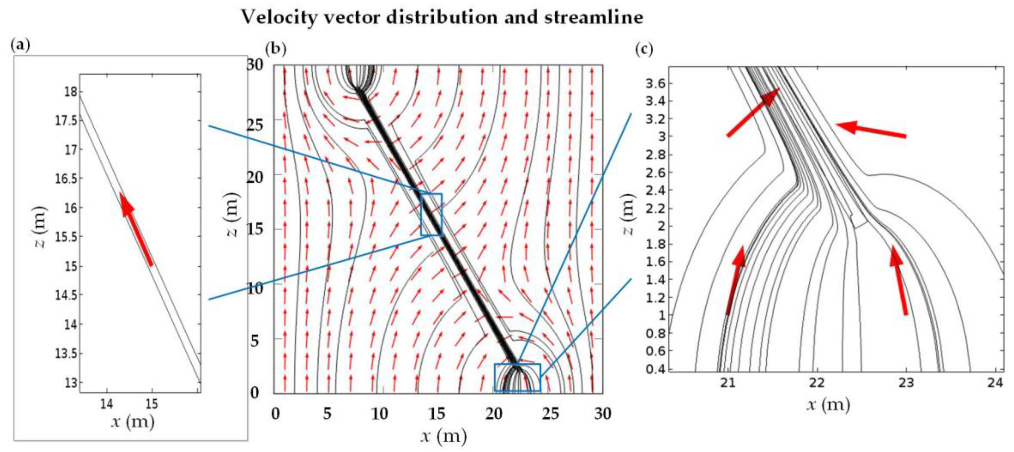 Energies 11 03010 g003