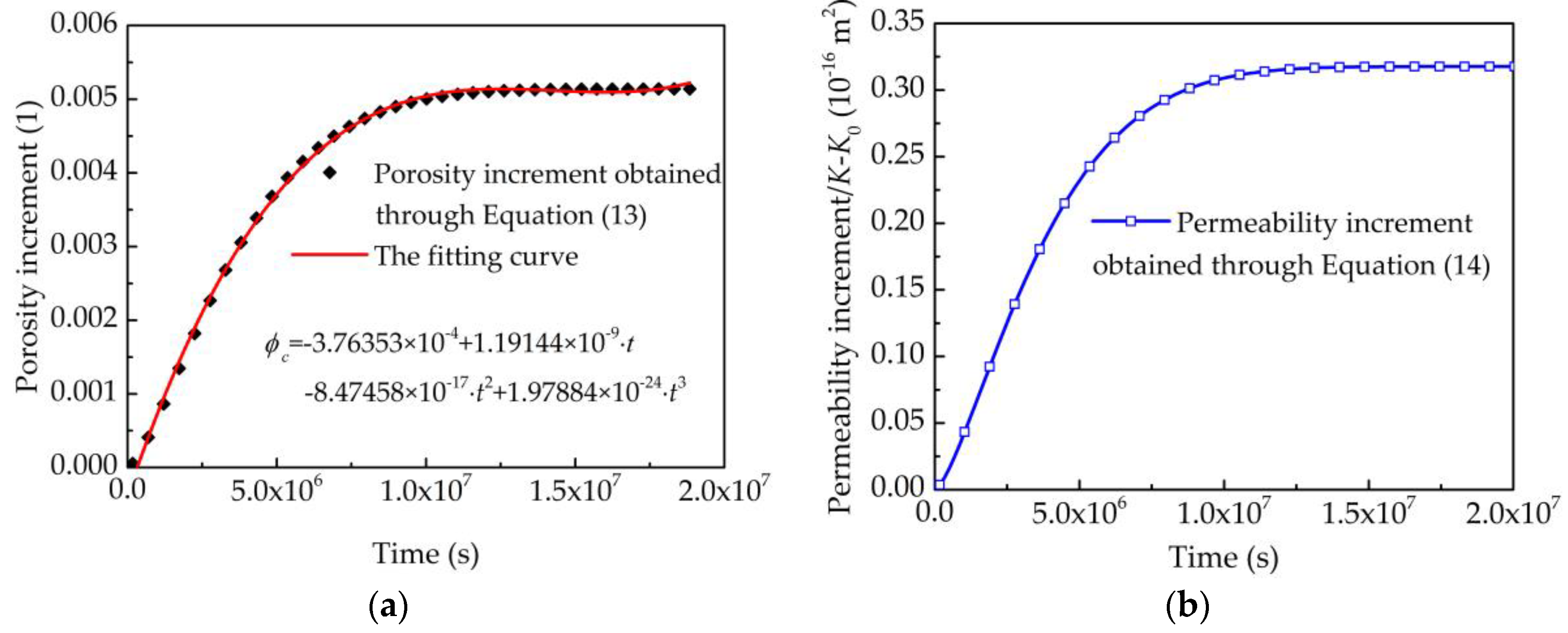 Energies 11 03010 g010