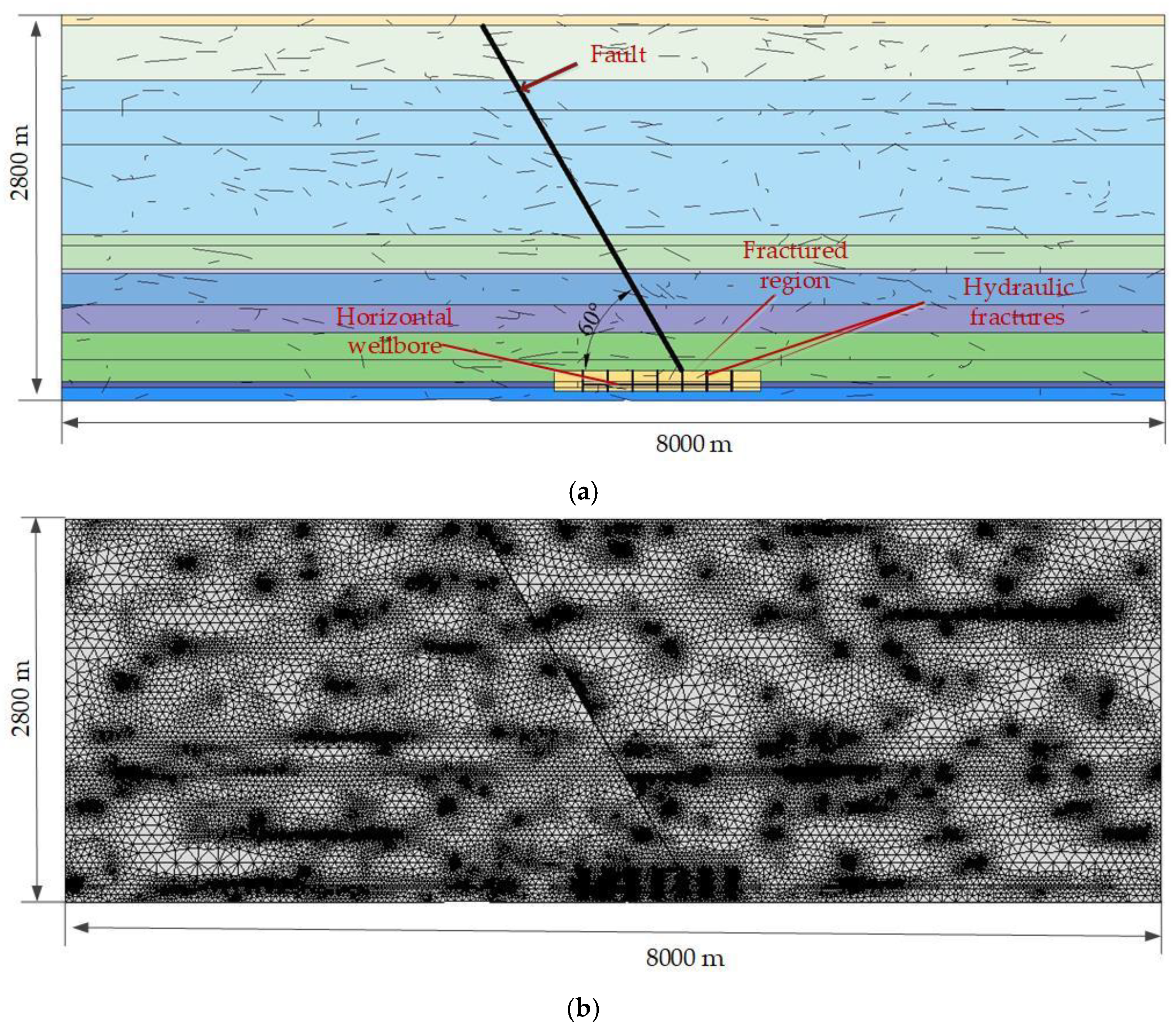Energies 11 03010 g013
