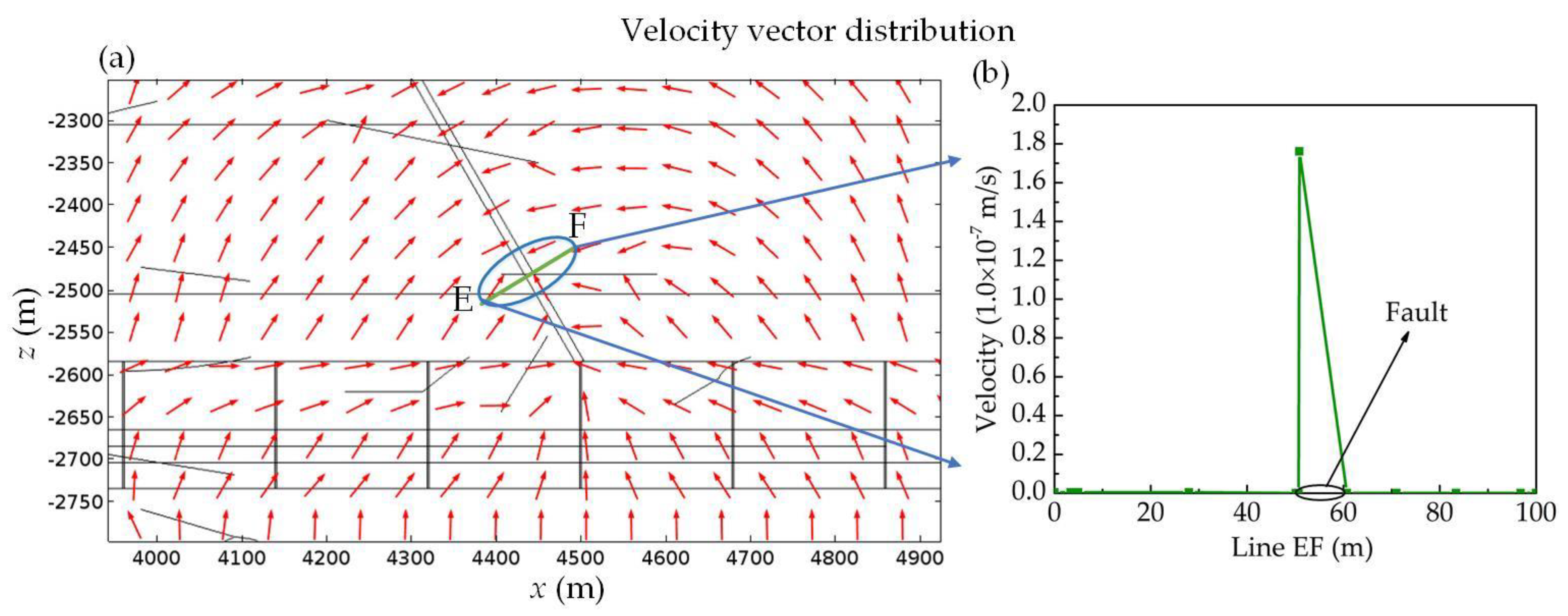 Energies 11 03010 g016